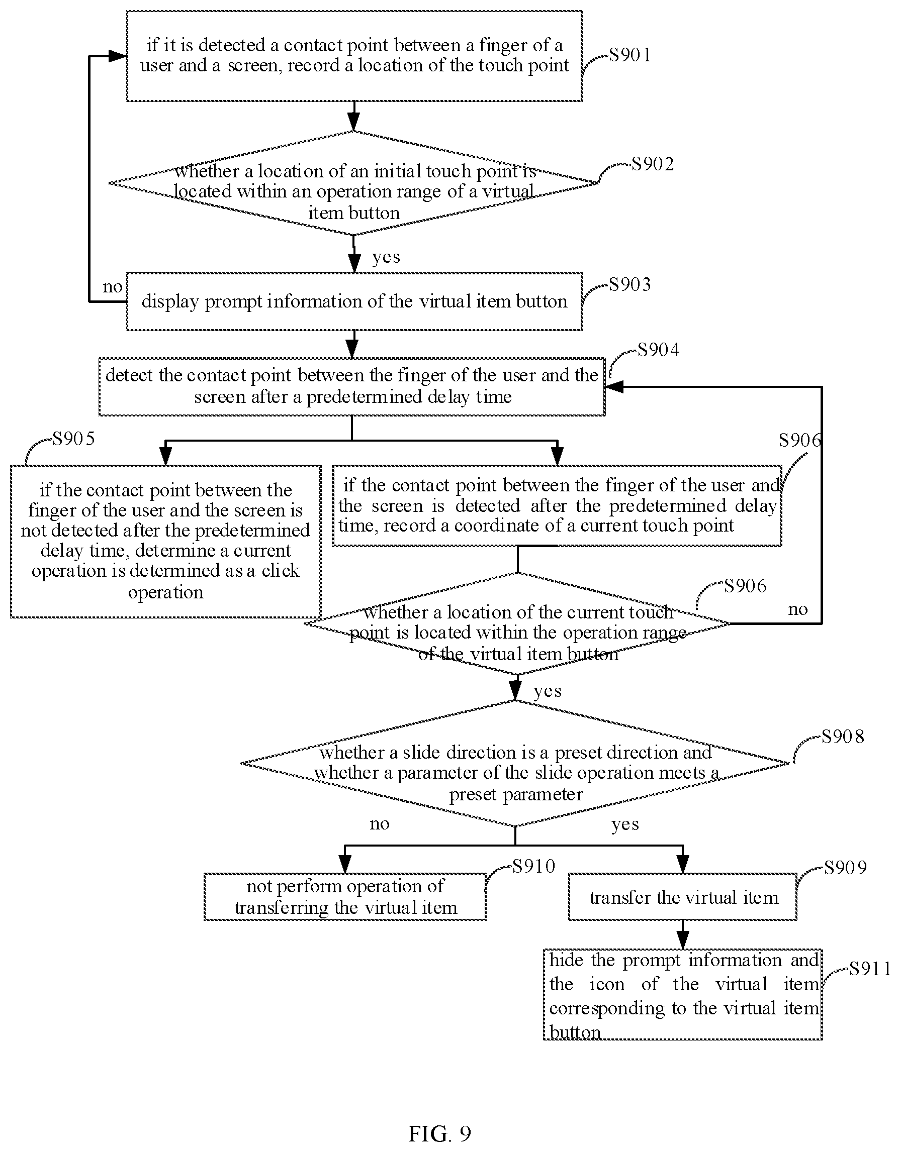 Patent US12569757 Figure 6 – Method for processing virtual item, and electronic device and storage medium thereof