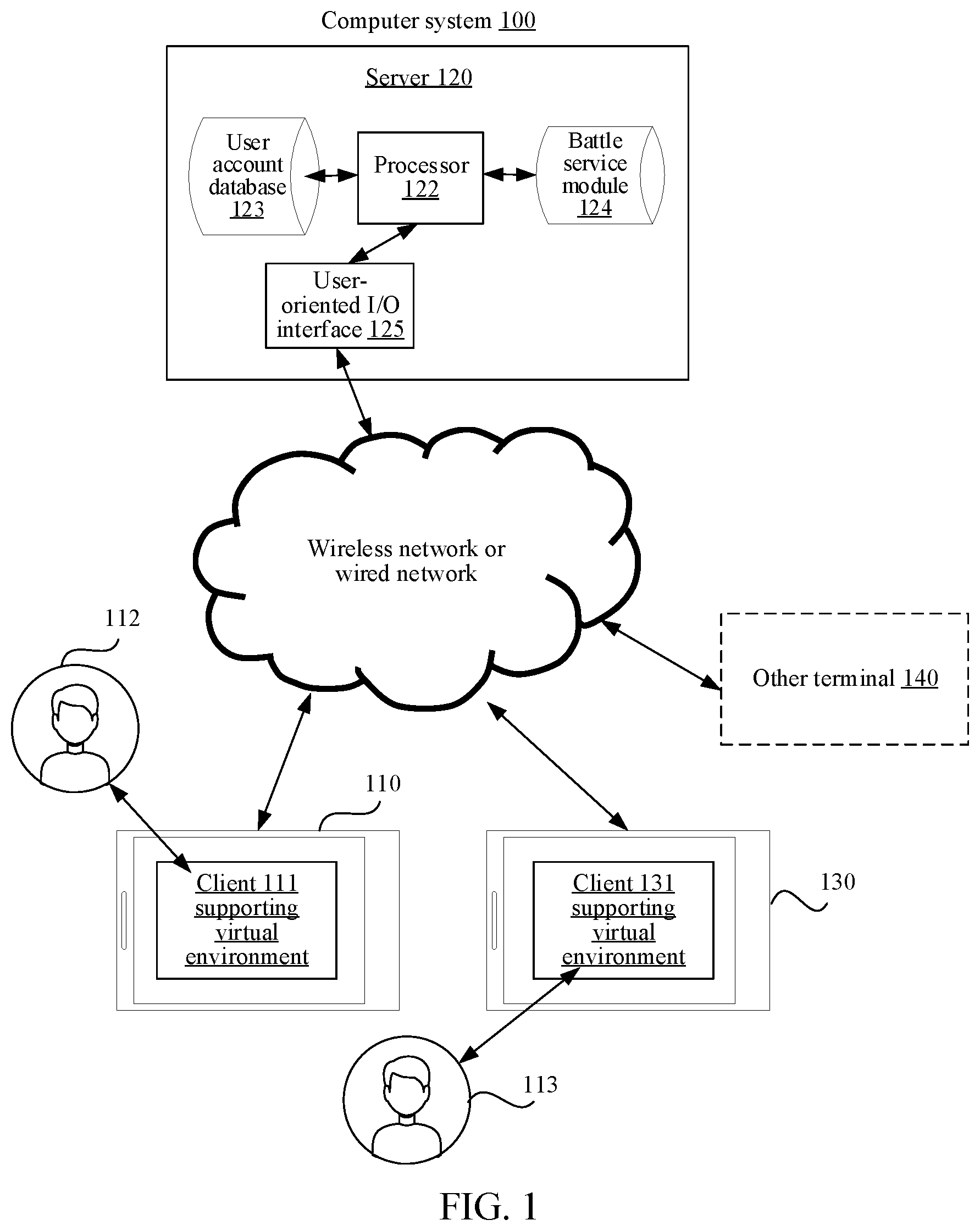 Patent US12569758 Figure 1 – Method and apparatus for controlling virtual character to cast skill, device, medium, and program product