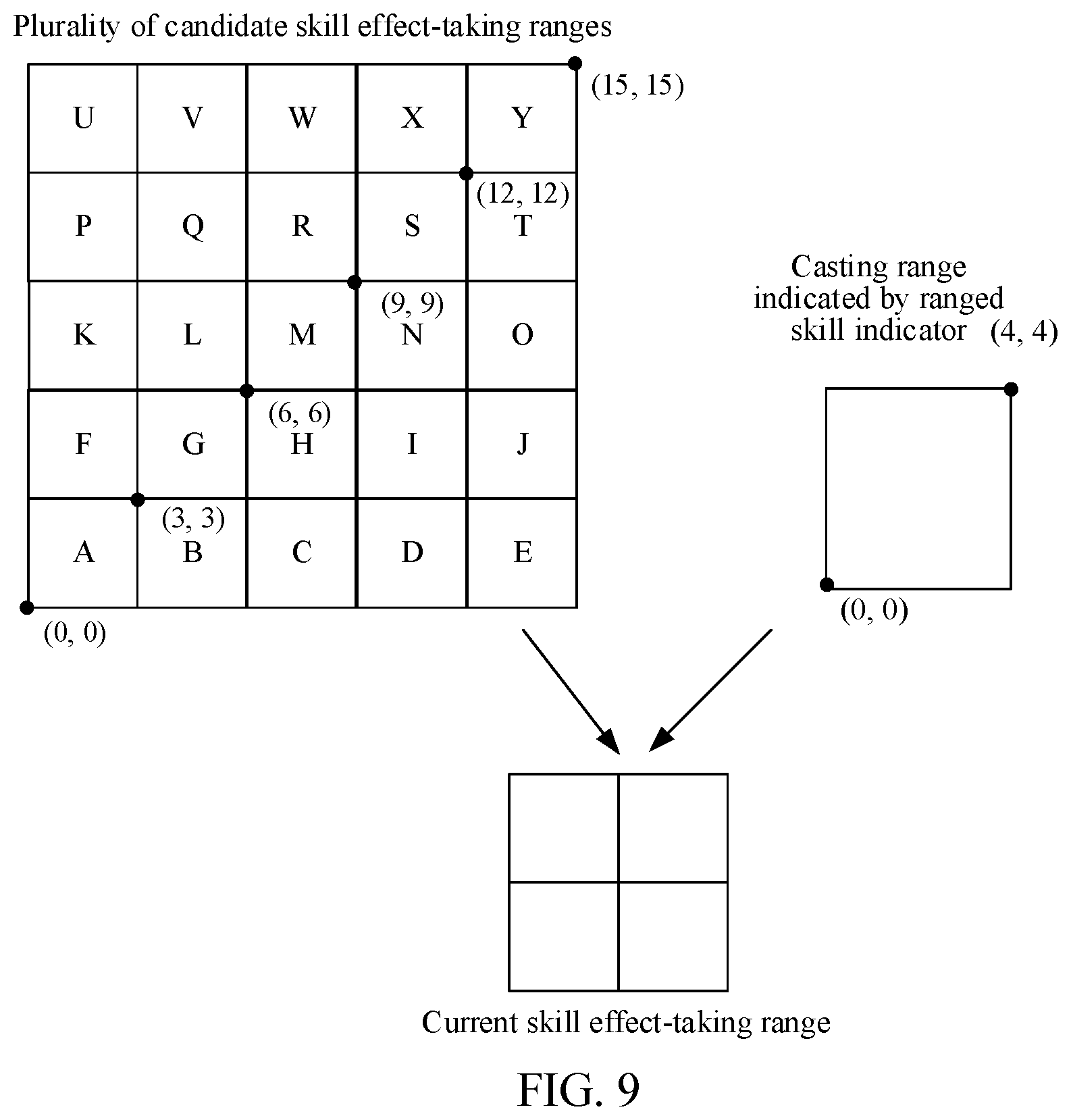 Patent US12569758 Figure 9 – Method and apparatus for controlling virtual character to cast skill, device, medium, and program product