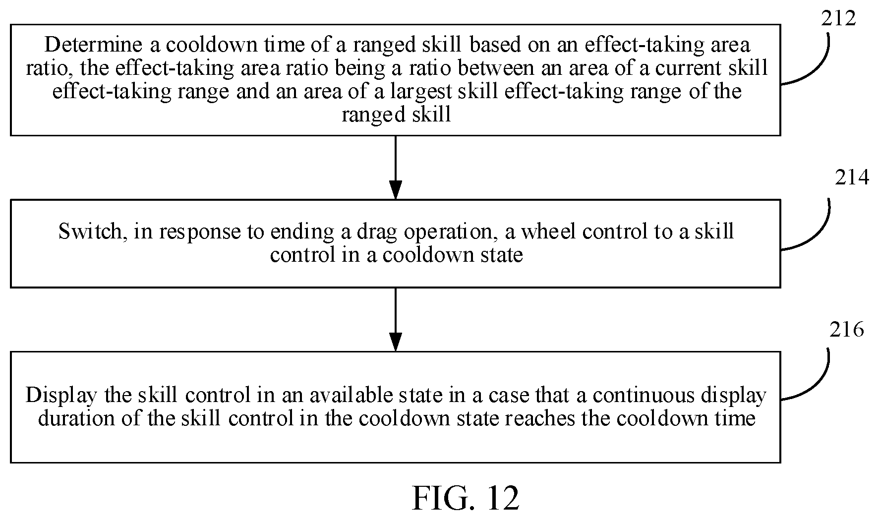 Patent US12569758 Figure 12 – Method and apparatus for controlling virtual character to cast skill, device, medium, and program product