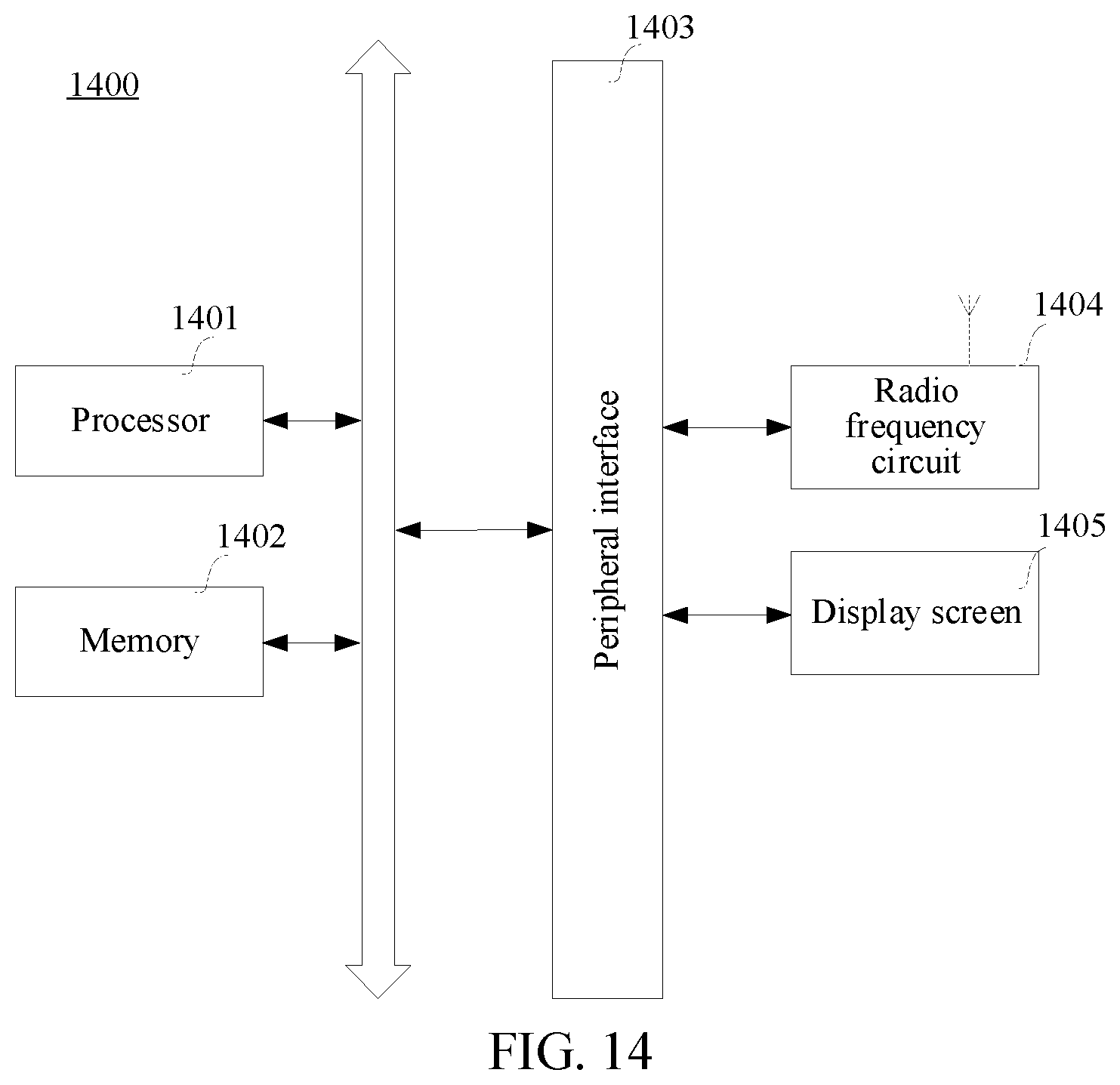 Patent US12569758 Figure 14 – Method and apparatus for controlling virtual character to cast skill, device, medium, and program product