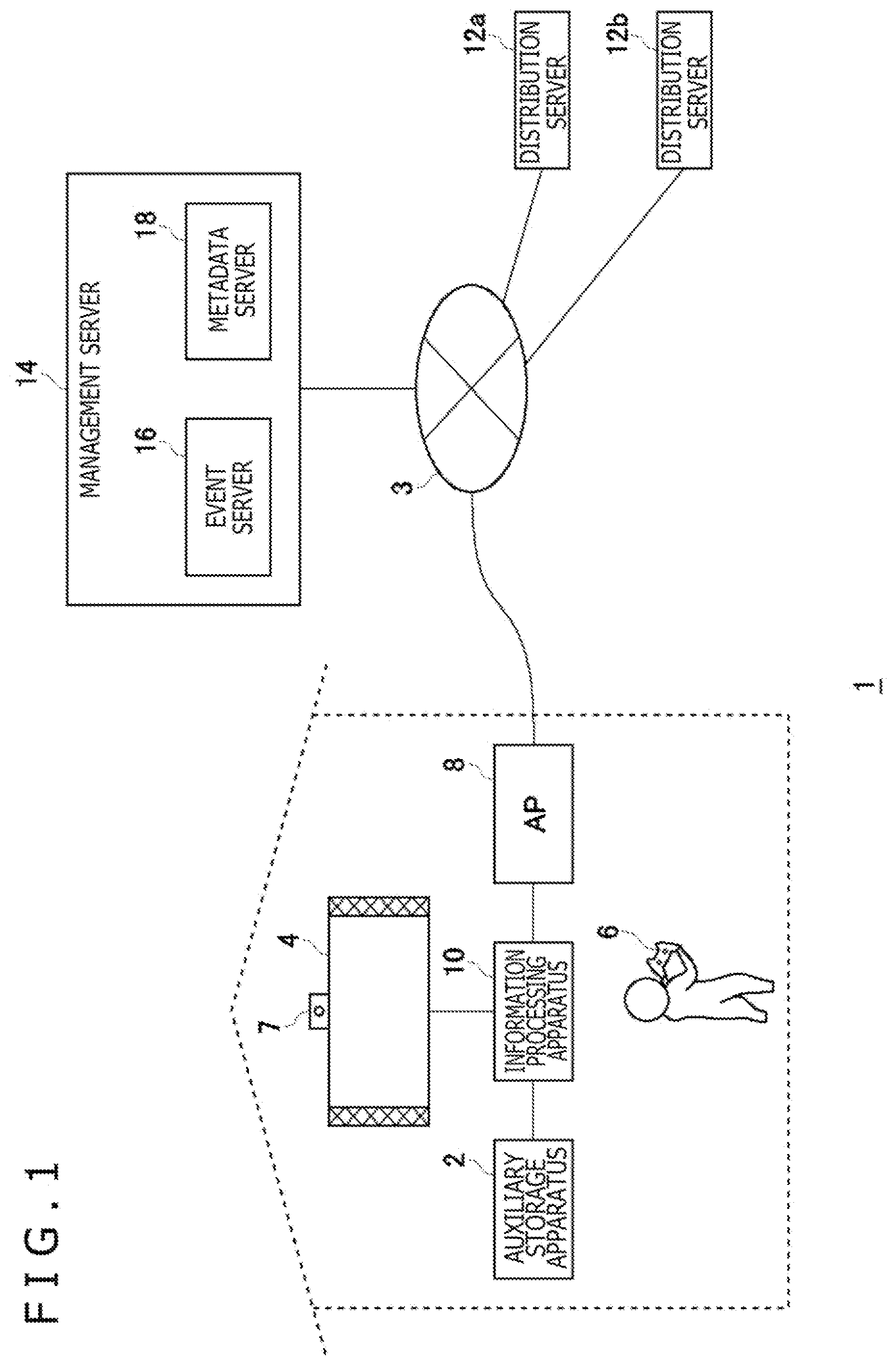 Patent US12569759 Figure 1 – Information processing apparatus, game video editing method, and metadata server