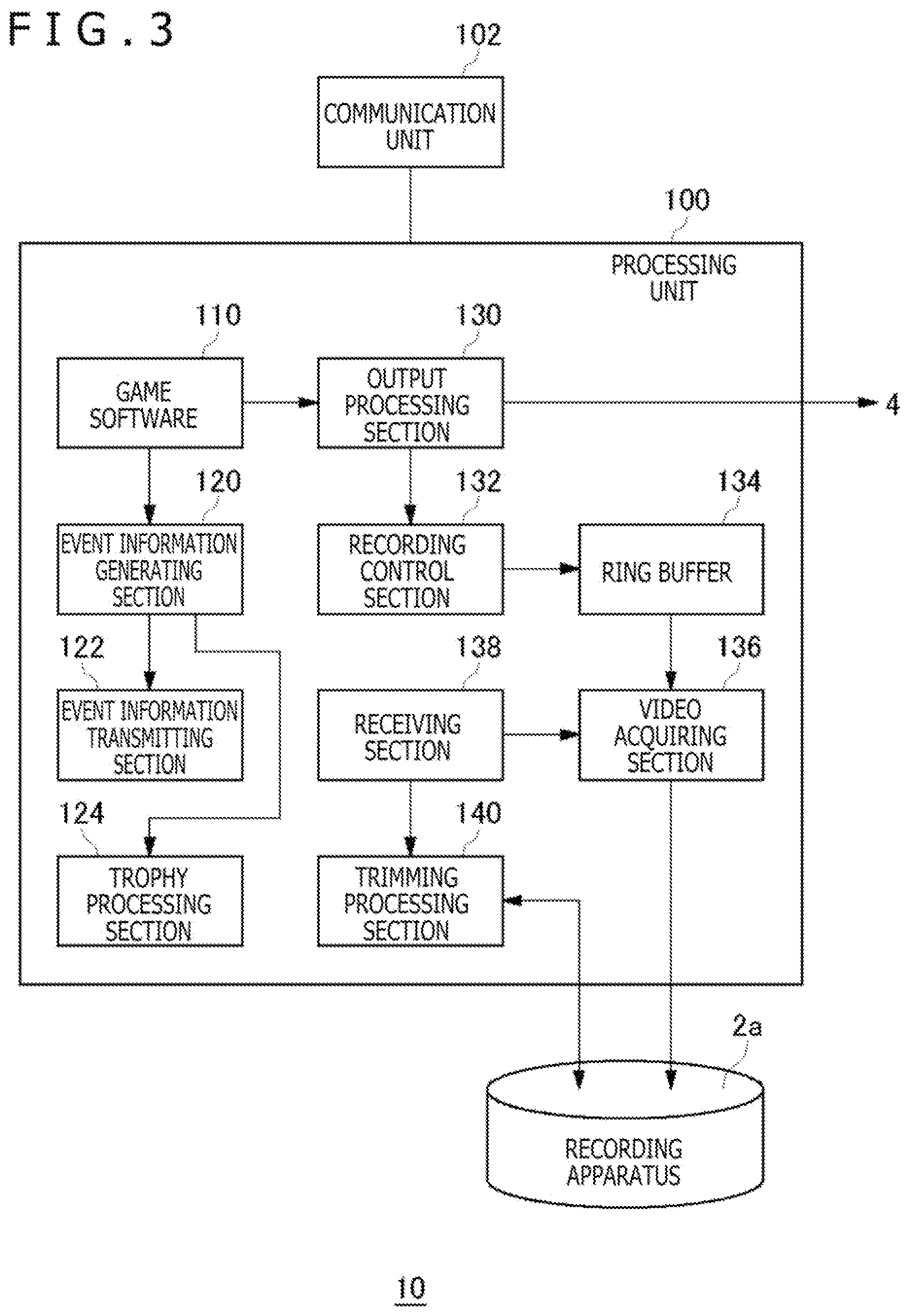 Patent US12569759 Figure 3 – Information processing apparatus, game video editing method, and metadata server