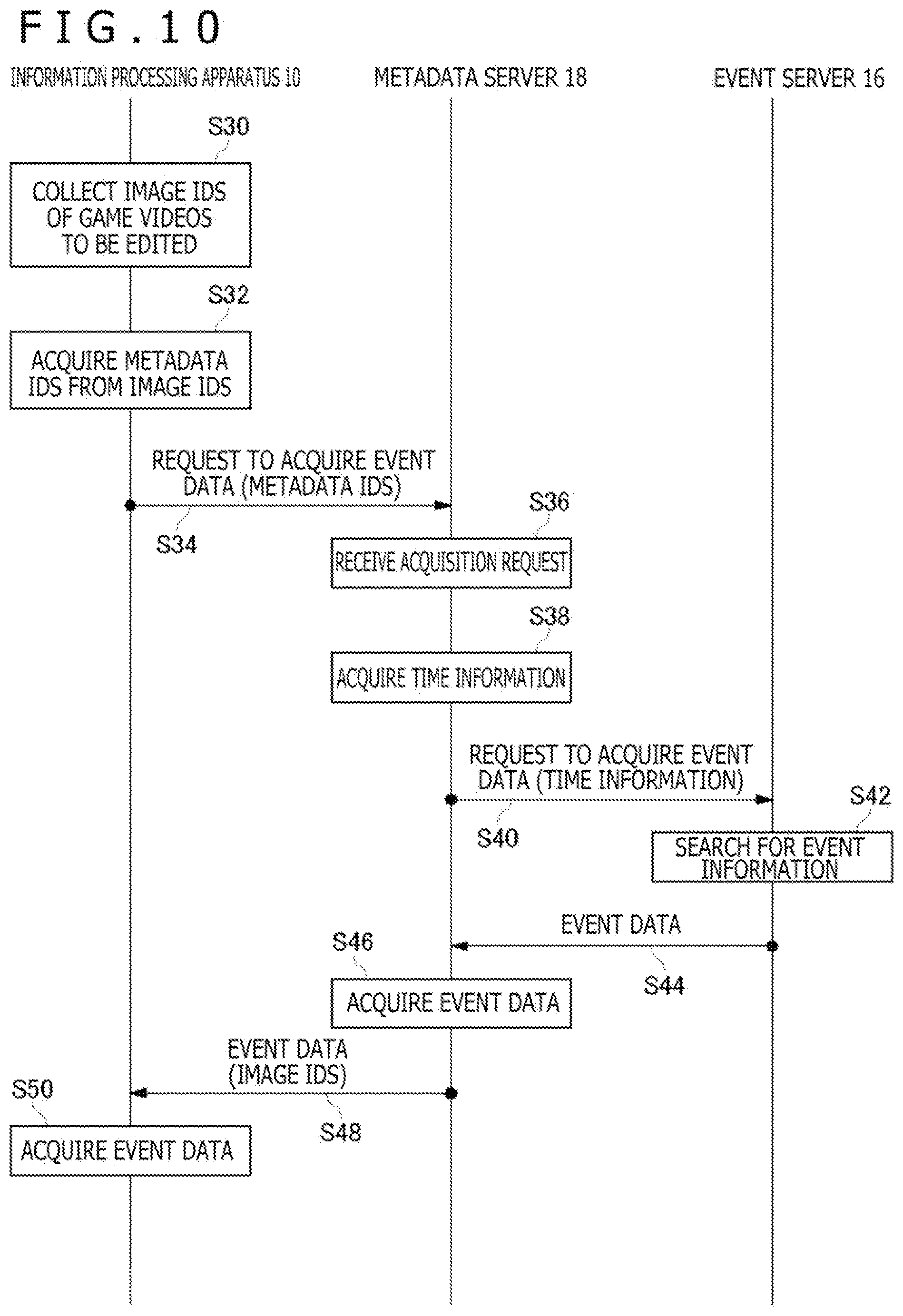 Patent US12569759 Figure 9 – Information processing apparatus, game video editing method, and metadata server