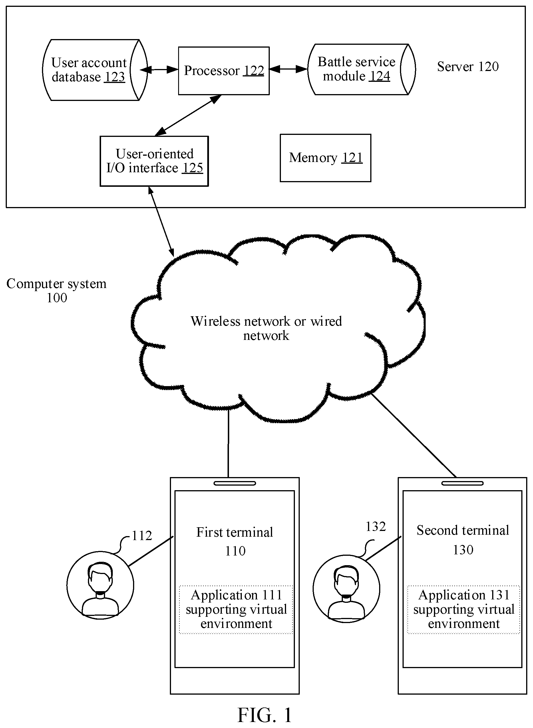 Patent US12569760 — Masking a function of a virtual object using a trap in a virtual environment — Figure 1