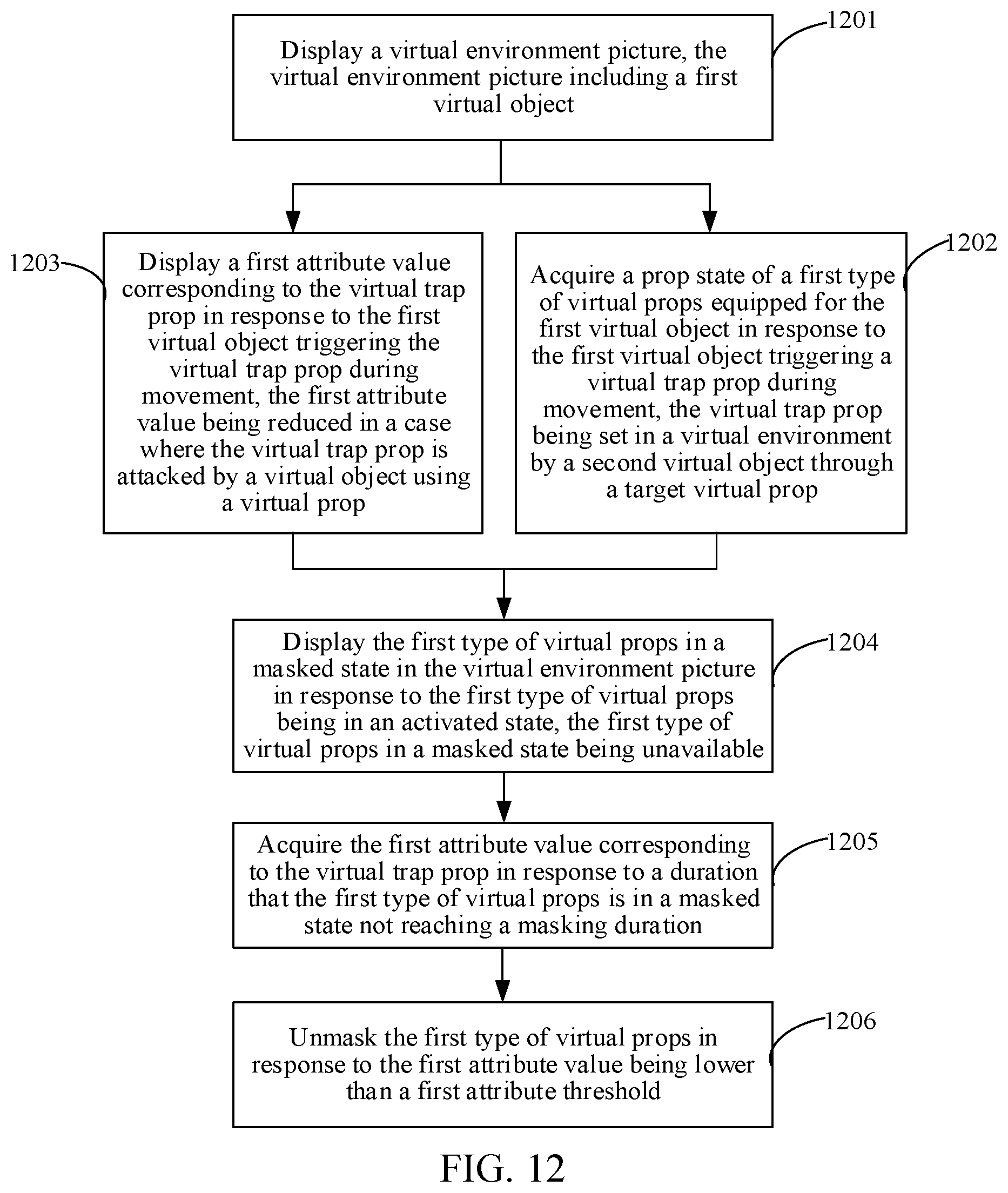 Patent US12569760 Figure 11 – Masking a function of a virtual object using a trap in a virtual environment
