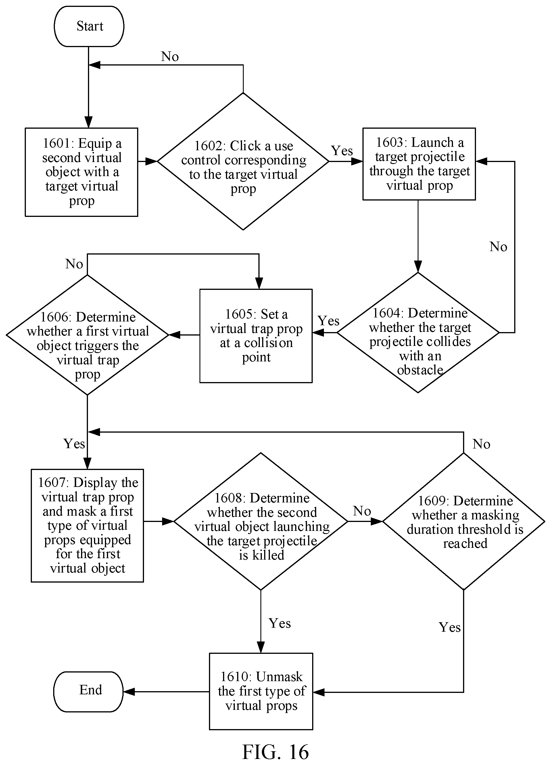 Patent US12569760 Figure 15 – Masking a function of a virtual object using a trap in a virtual environment