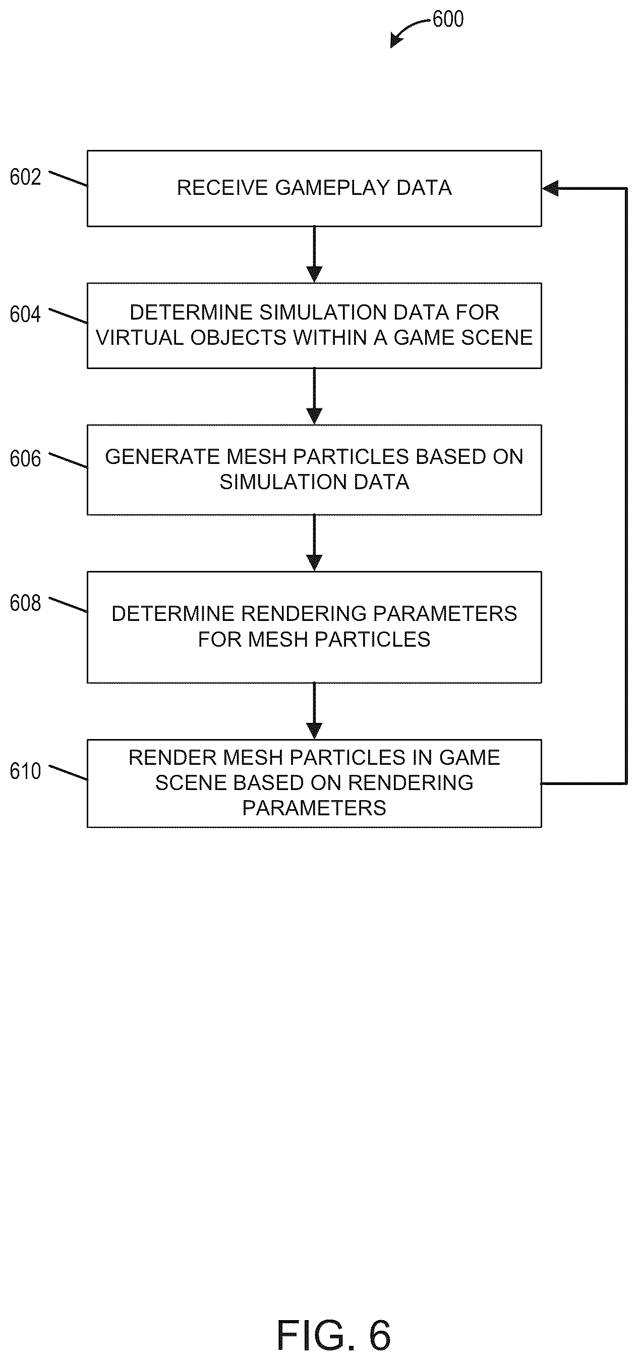 Patent US12569761 Figure 5 – System for generating visual content within a game application environment