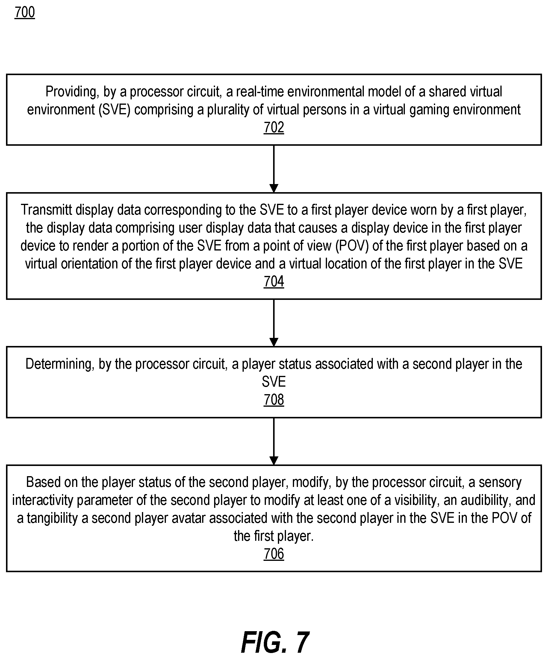 Patent US12569762 Figure 19 – Sensory interactivity modification in a virtual reality environment