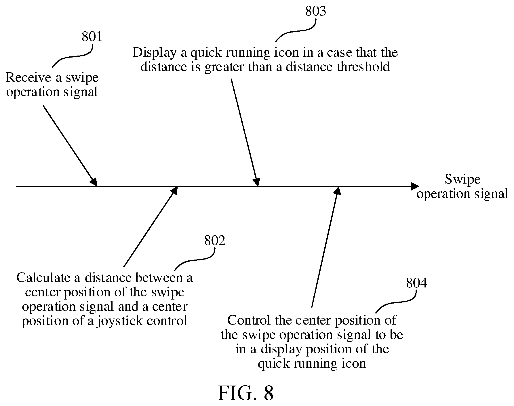 Patent US12569763 Figure 6 – Virtual object control method and related apparatus