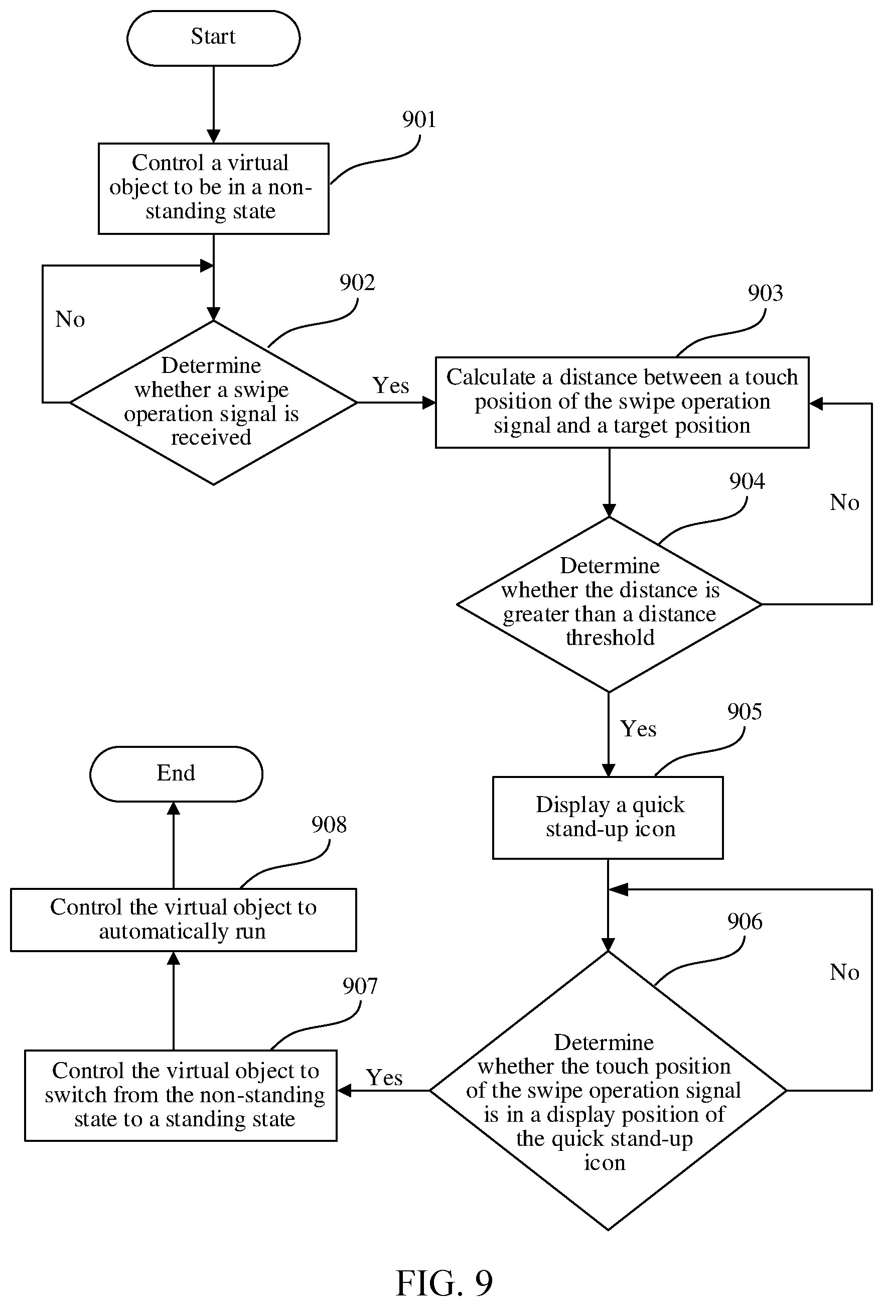 Patent US12569763 Figure 7 – Virtual object control method and related apparatus