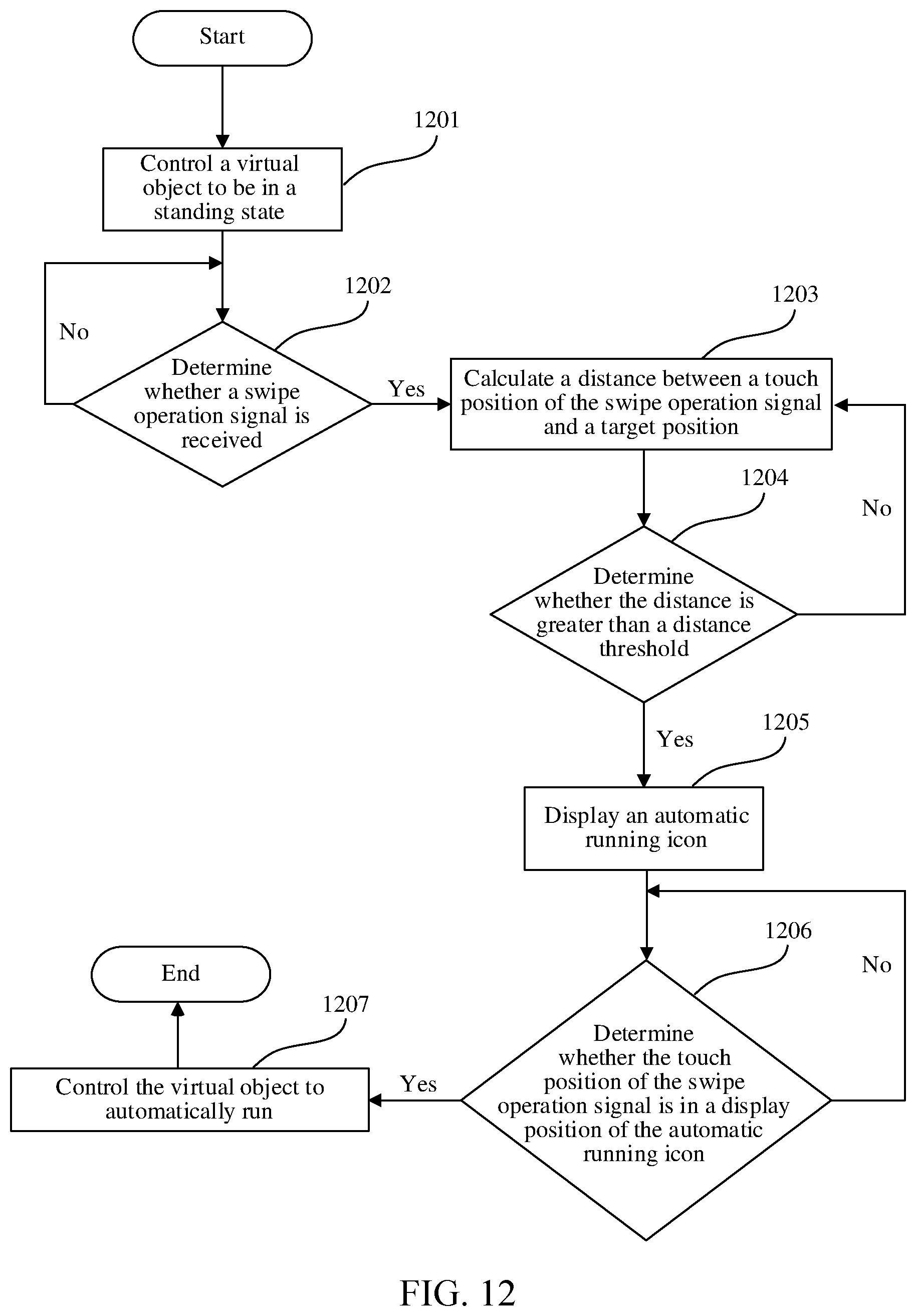 Patent US12569763 Figure 10 – Virtual object control method and related apparatus