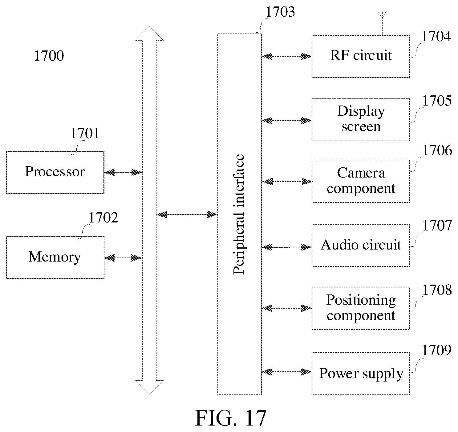 Patent US12569763 Figure 13 – Virtual object control method and related apparatus