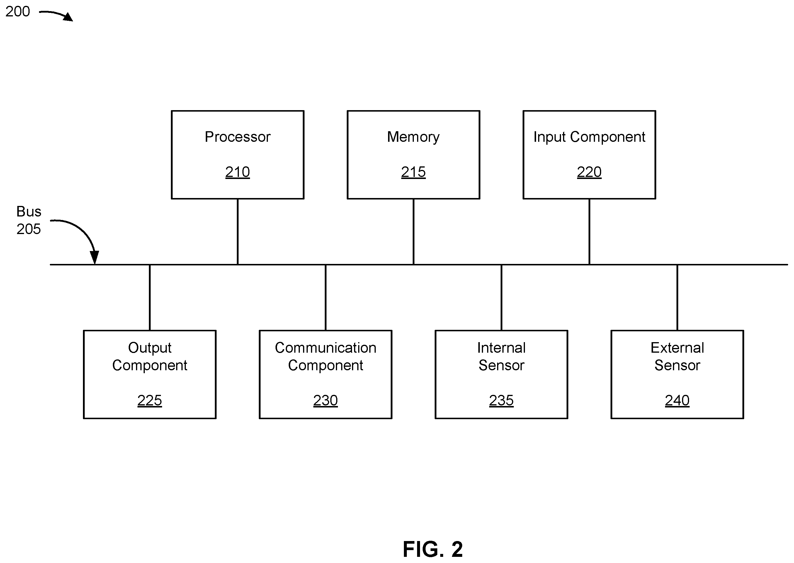 Patent US12569764 Figure 2 – Input analysis and content alteration