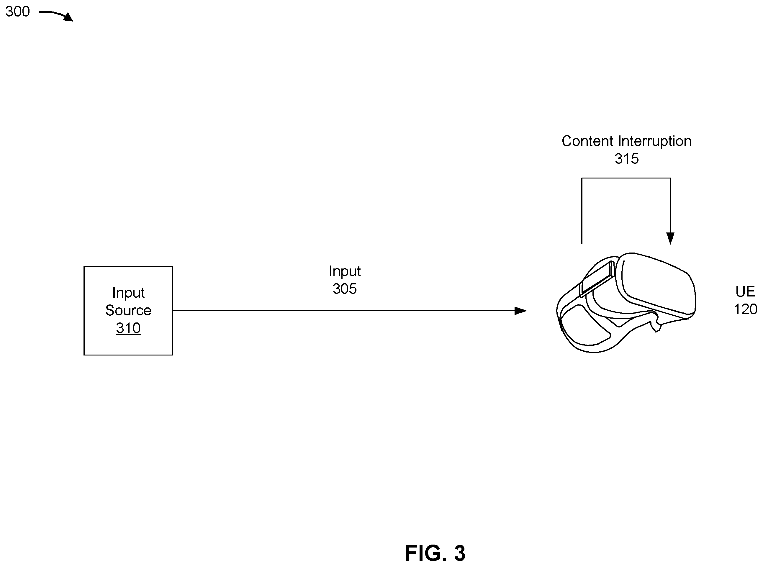 Patent US12569764 Figure 3 – Input analysis and content alteration