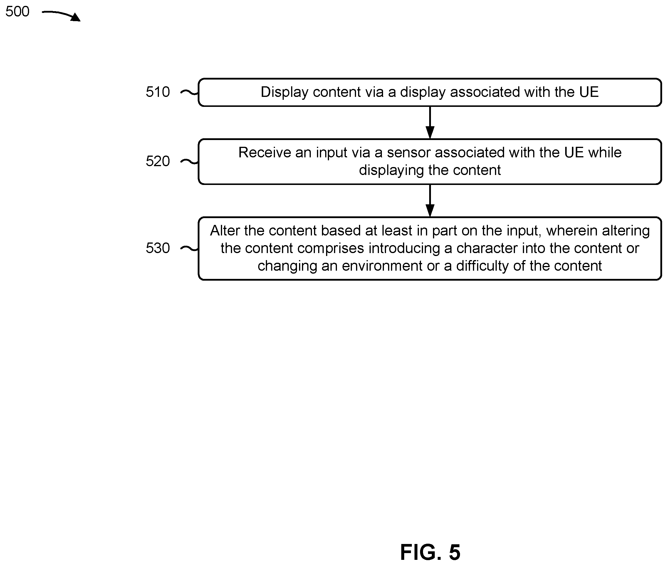 Patent US12569764 Figure 5 – Input analysis and content alteration