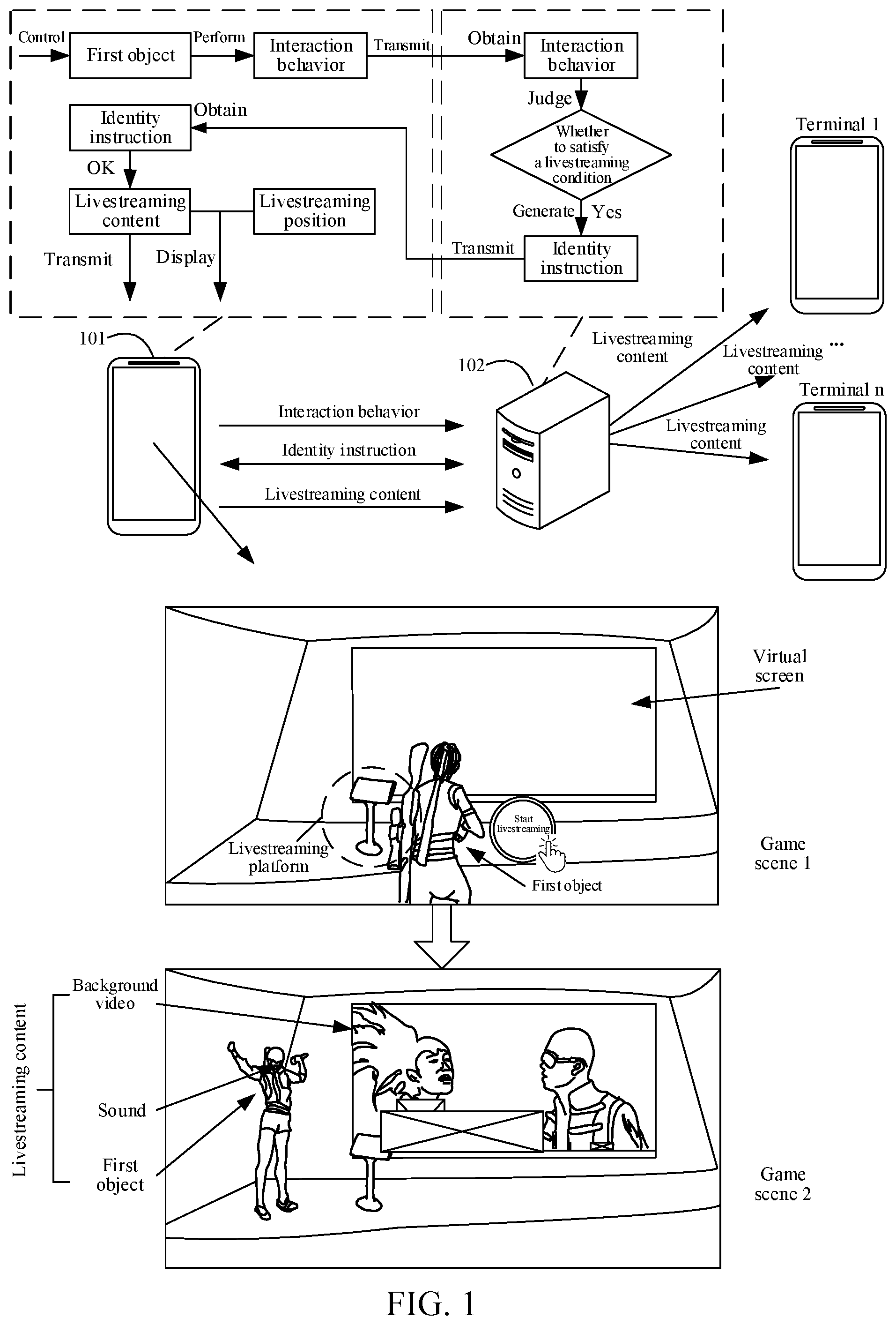 Patent US12569765 Figure 1 – Interaction method and related apparatus