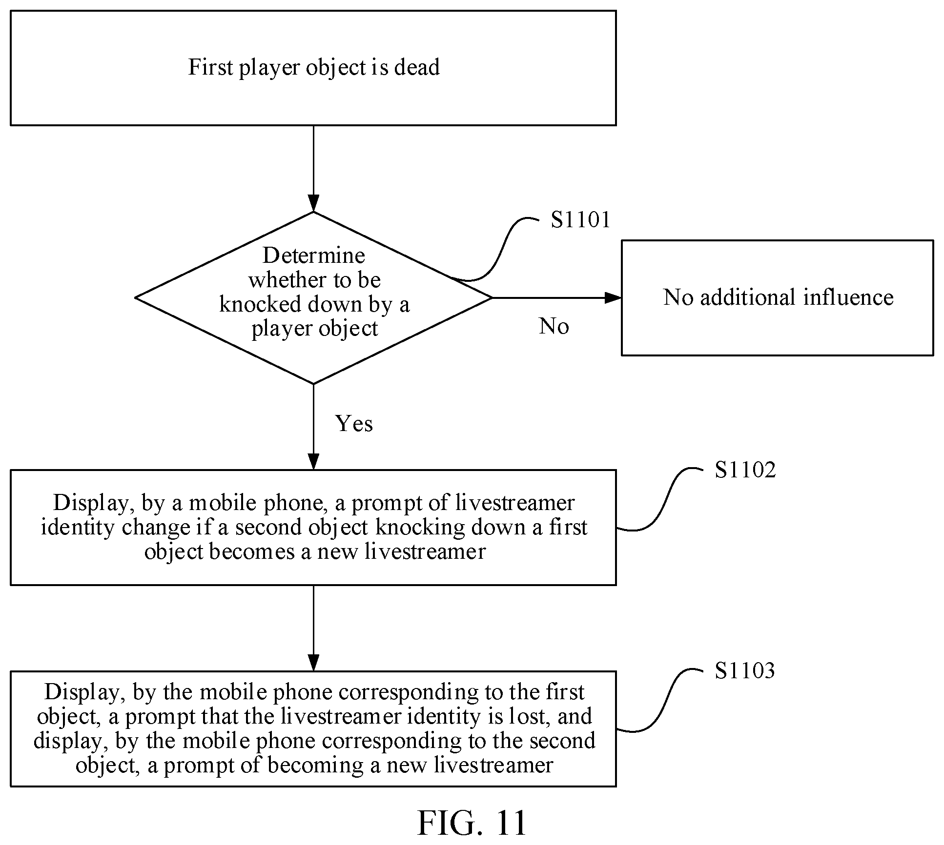Patent US12569765 Figure 8 – Interaction method and related apparatus