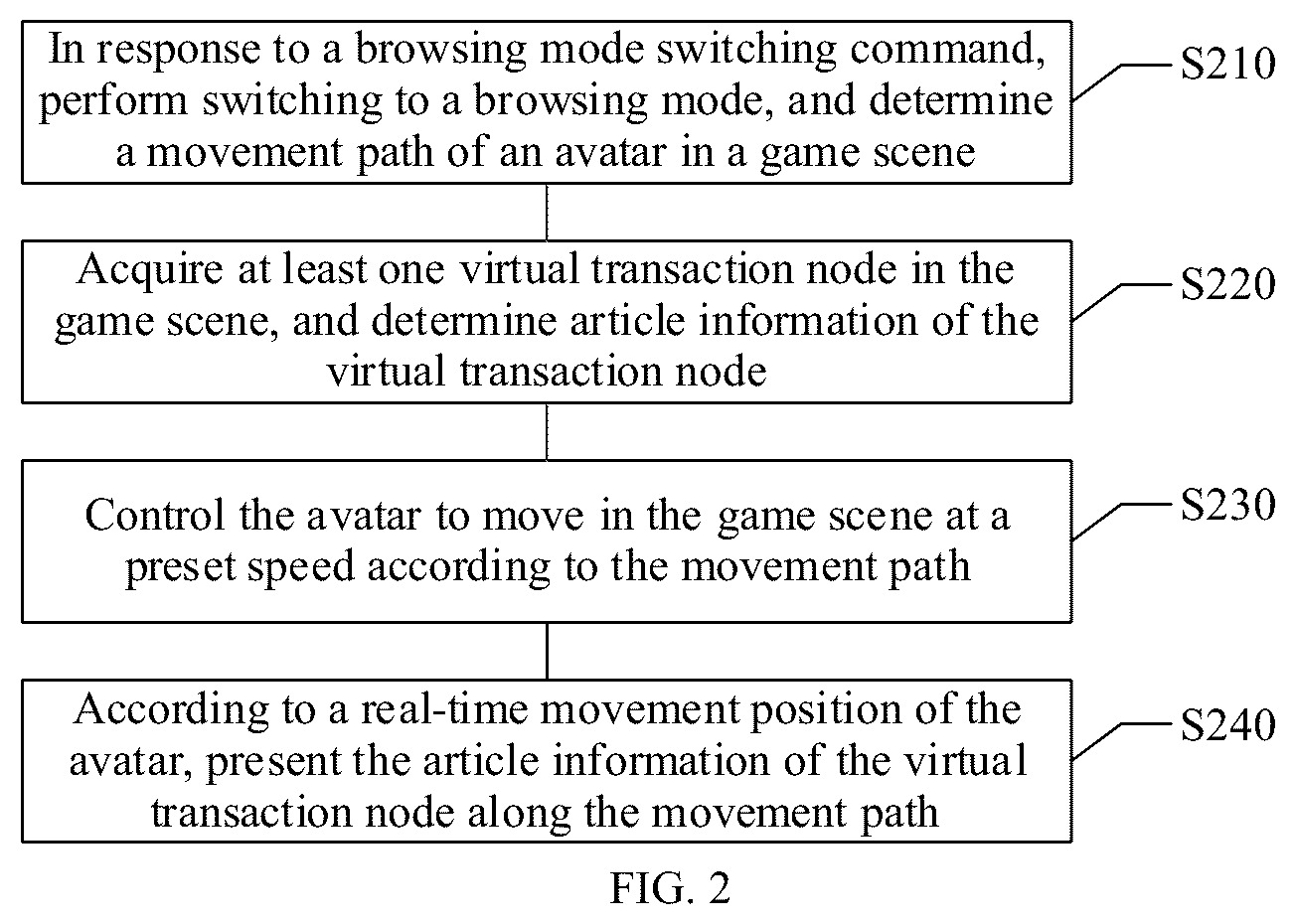 Patent US12569767 Figure 3 – Method for displaying virtual transaction node, and electronic device and storage medium thereof