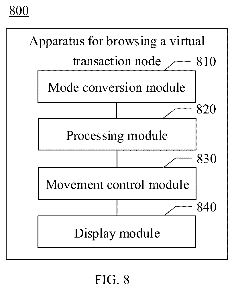 Patent US12569767 Figure 9 – Method for displaying virtual transaction node, and electronic device and storage medium thereof