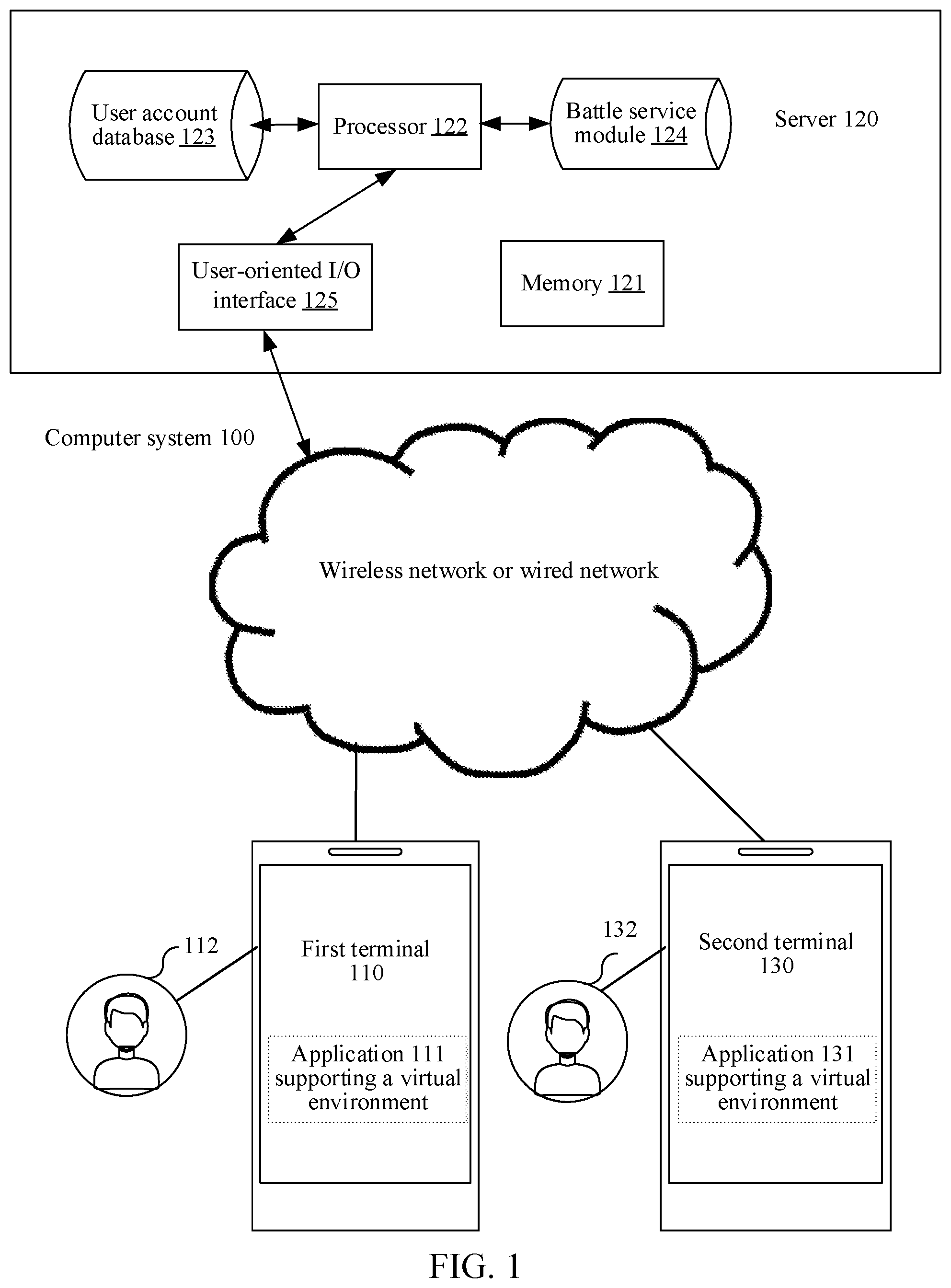 Patent US12569769 Figure 1 – Virtual prop display method for searching a virtual container