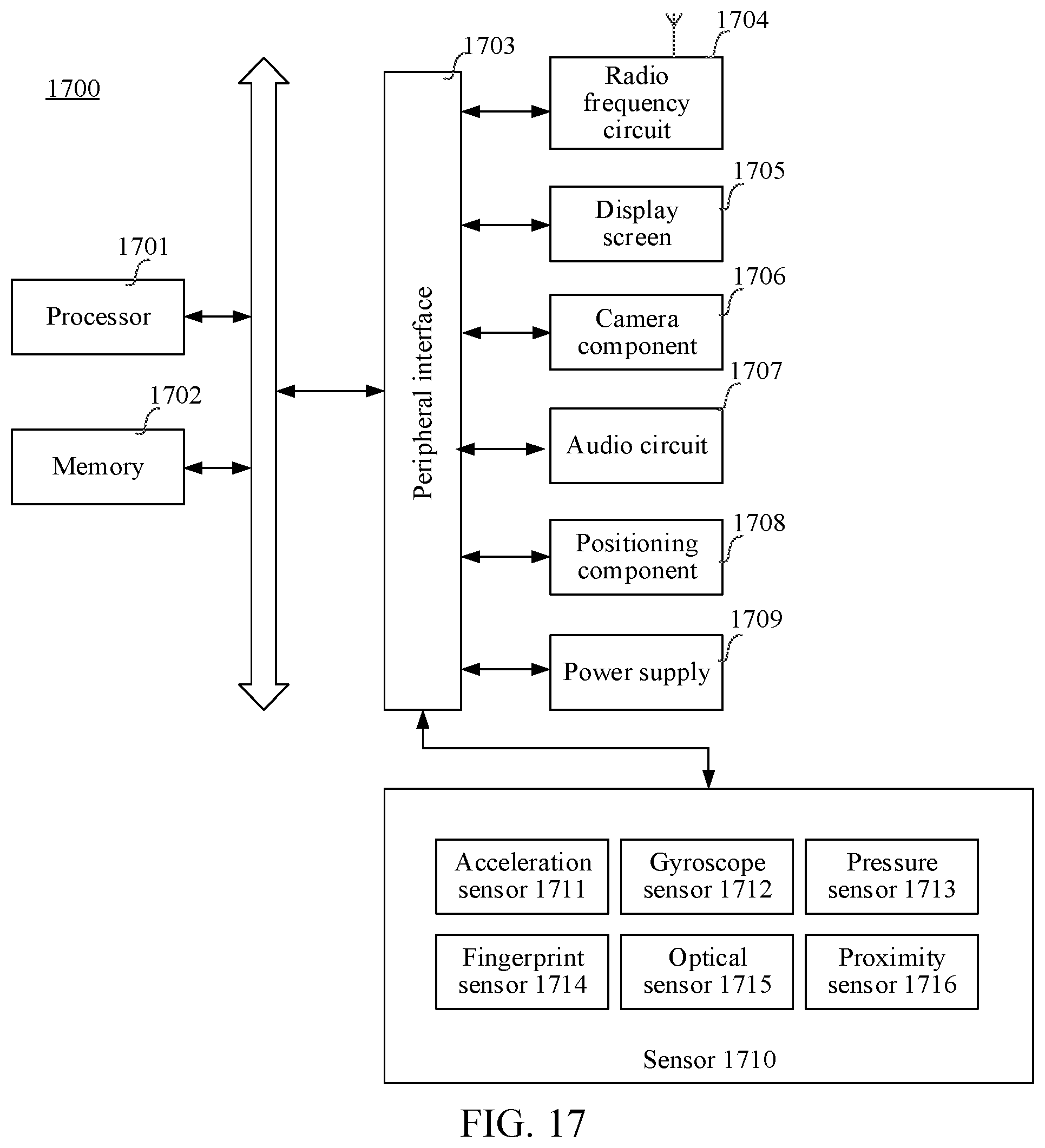 Patent US12569769 Figure 11 – Virtual prop display method for searching a virtual container