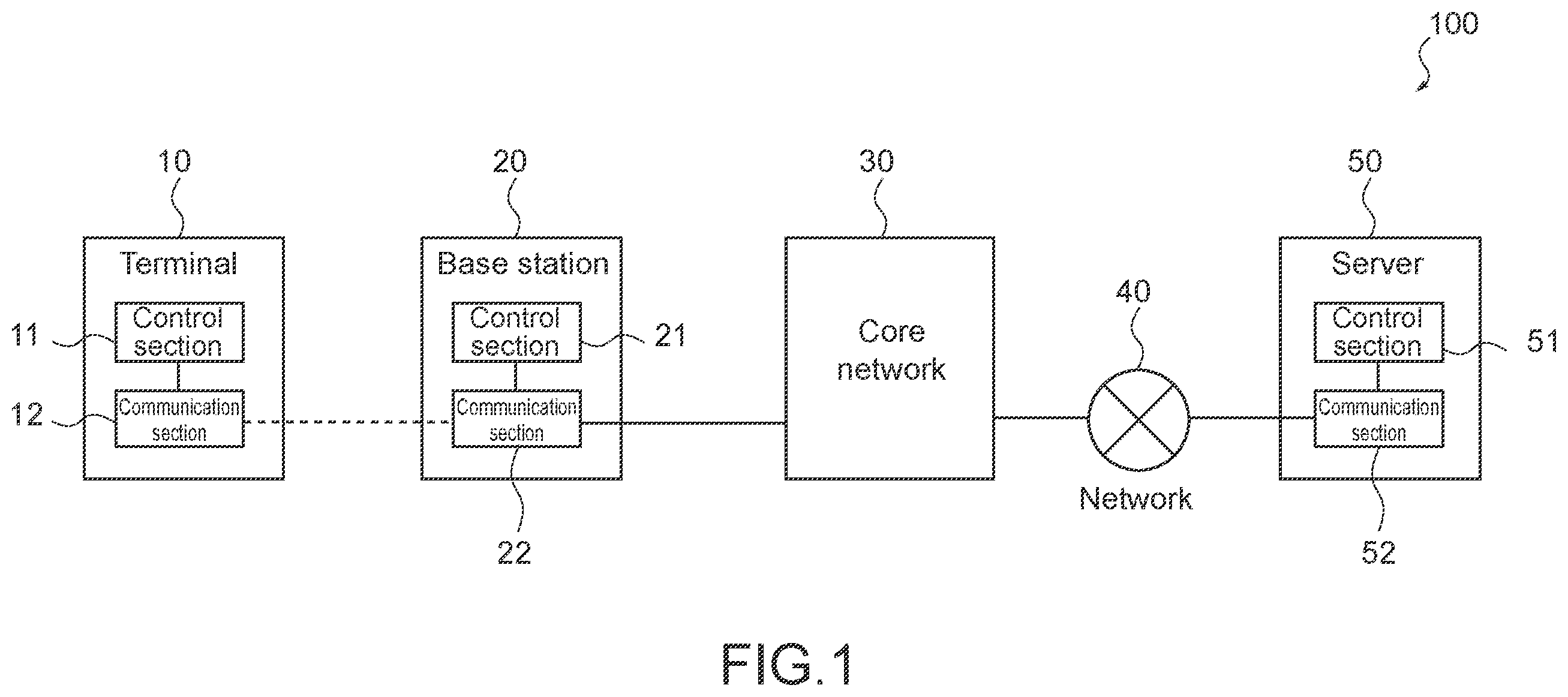 Patent US12569770 Figure 1 – Information processing apparatus and information processing system