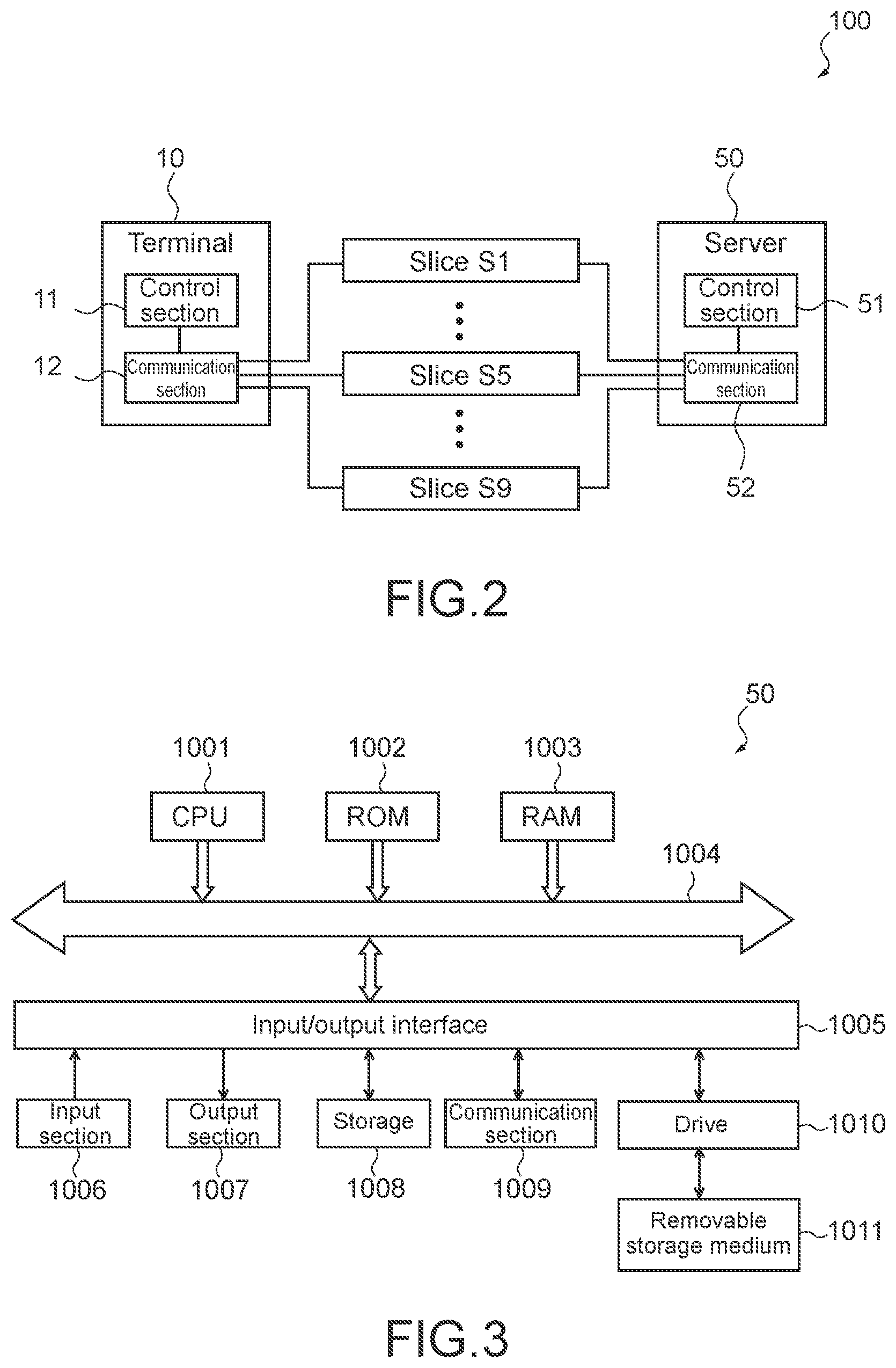 Patent US12569770 Figure 2 – Information processing apparatus and information processing system