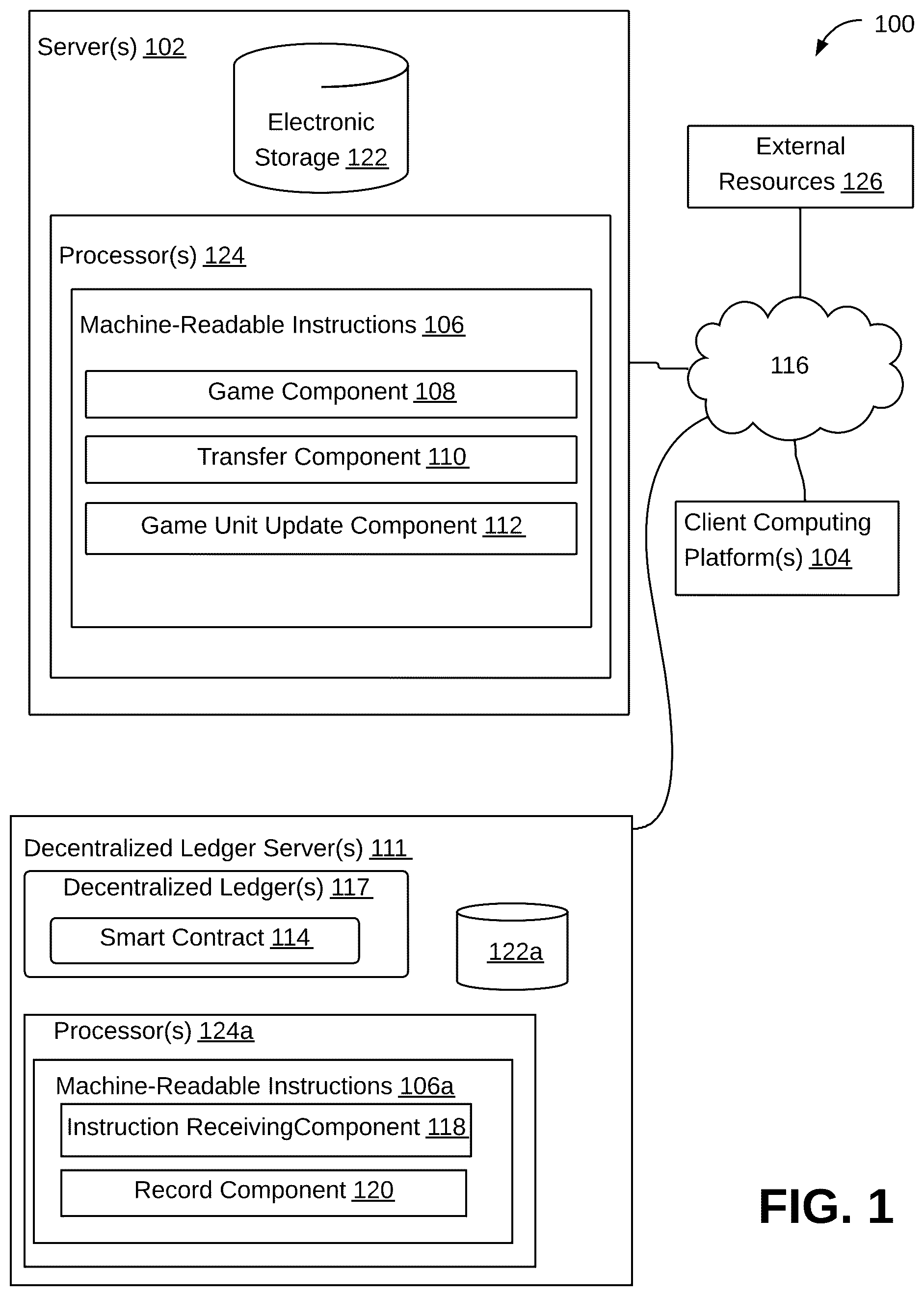 Patent US12569771 Figure 1 – Systems and methods to facilitate game unit management with a smart contract responsive to battles involving the game units