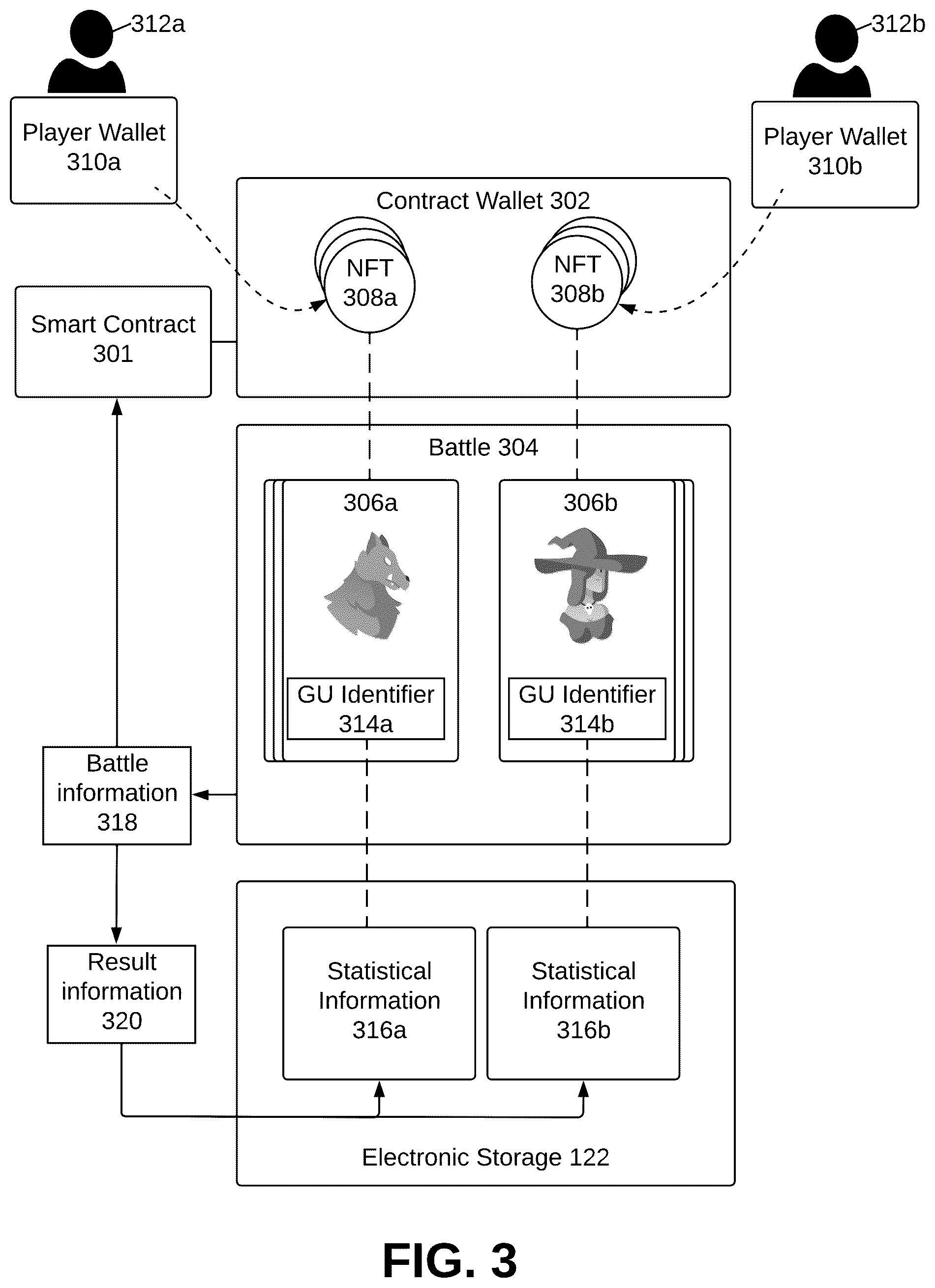 Patent US12569771 Figure 3 – Systems and methods to facilitate game unit management with a smart contract responsive to battles involving the game units