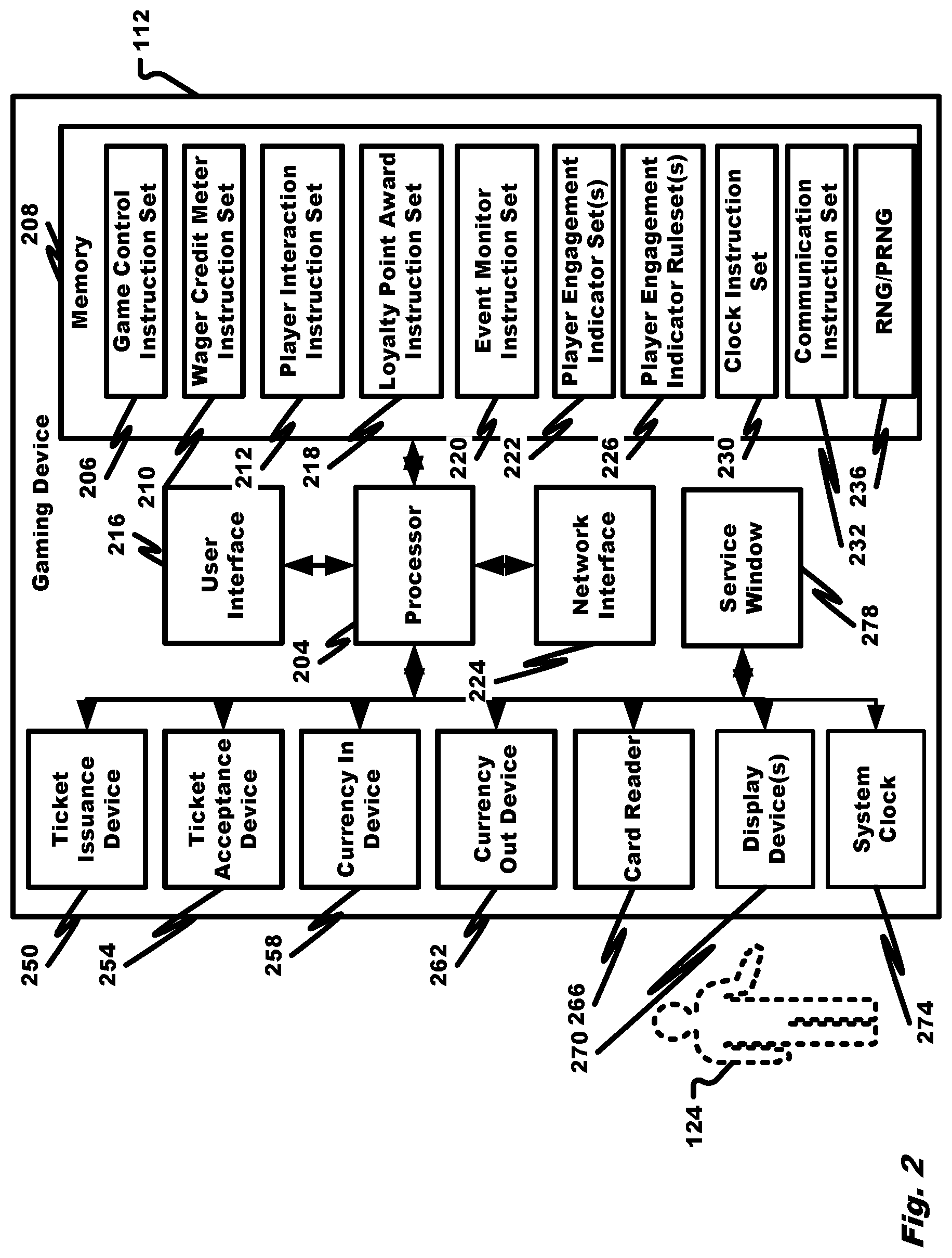 Patent US12569772 Figure 2 – Methods for wins growing over time