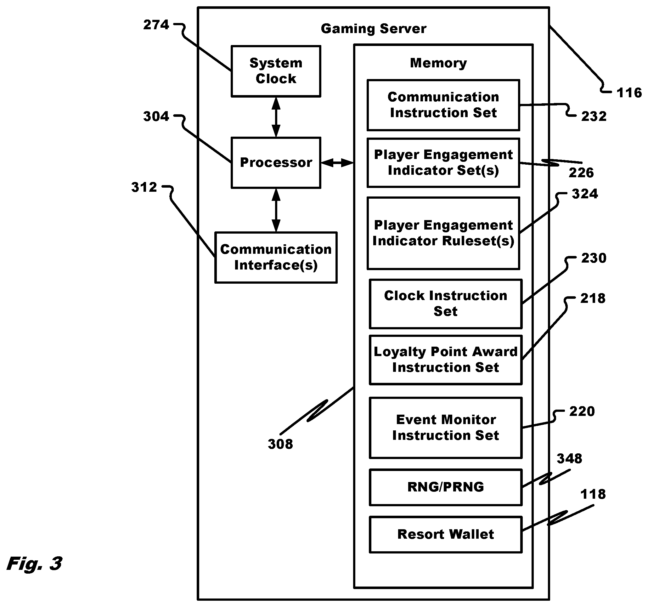 Patent US12569772 Figure 3 – Methods for wins growing over time