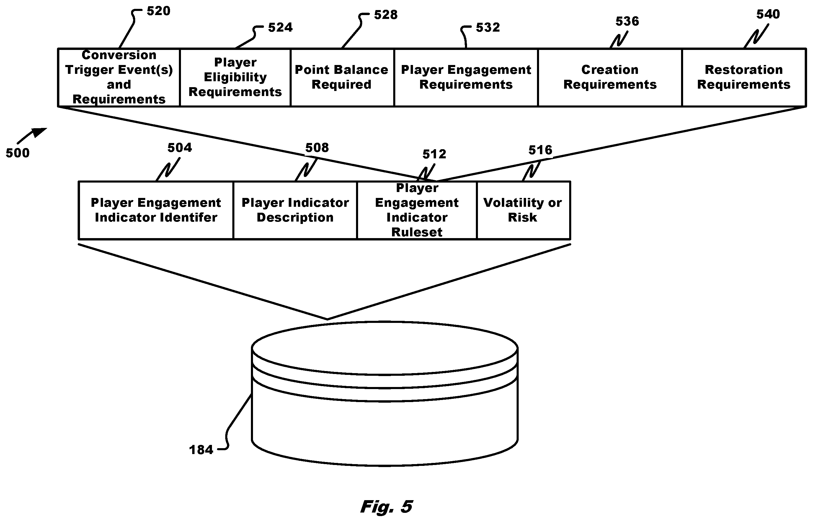 Patent US12569772 Figure 5 – Methods for wins growing over time