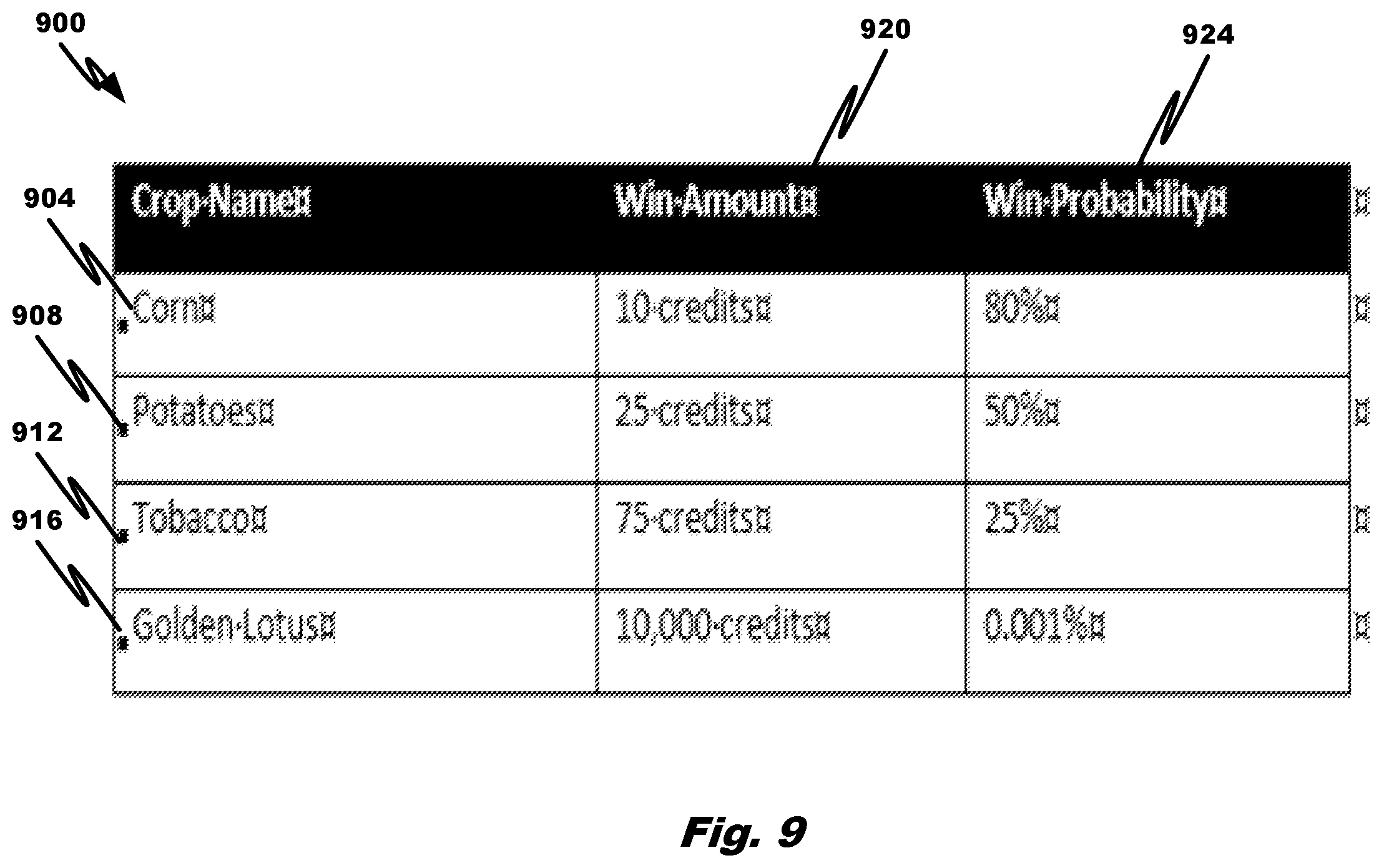 Patent US12569772 Figure 9 – Methods for wins growing over time