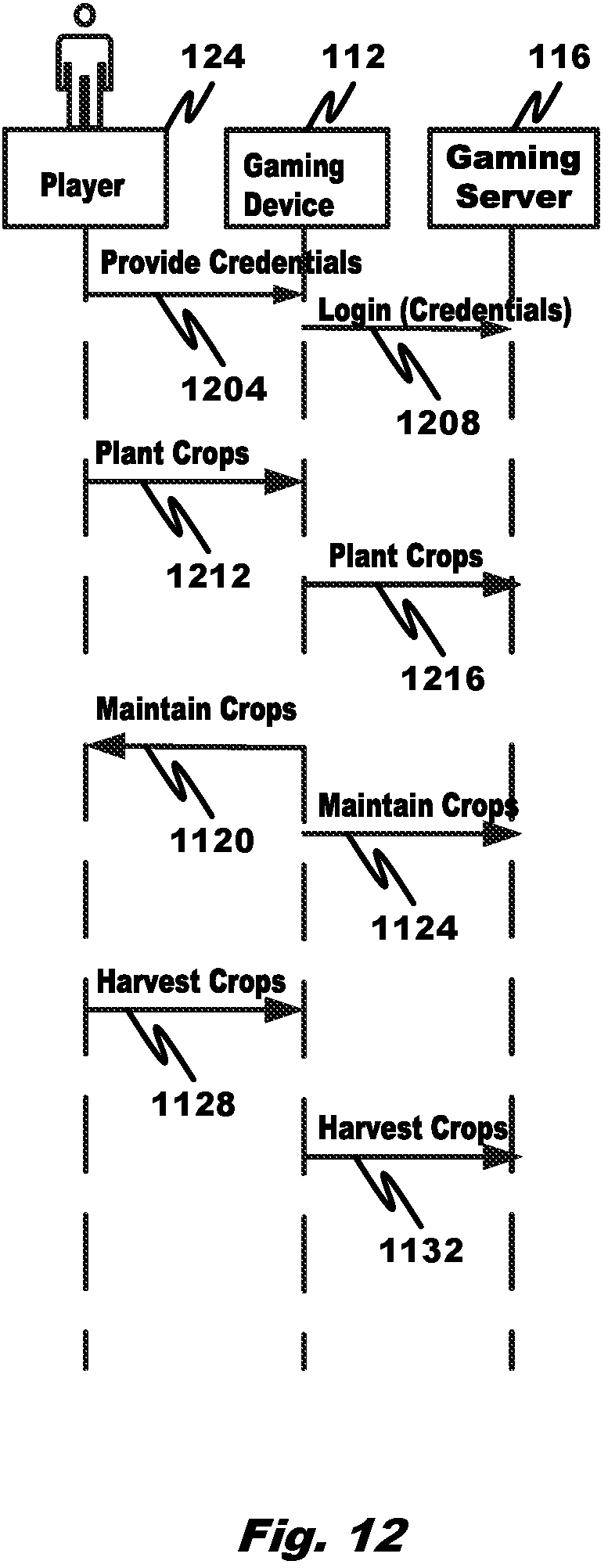 Patent US12569772 Figure 12 – Methods for wins growing over time