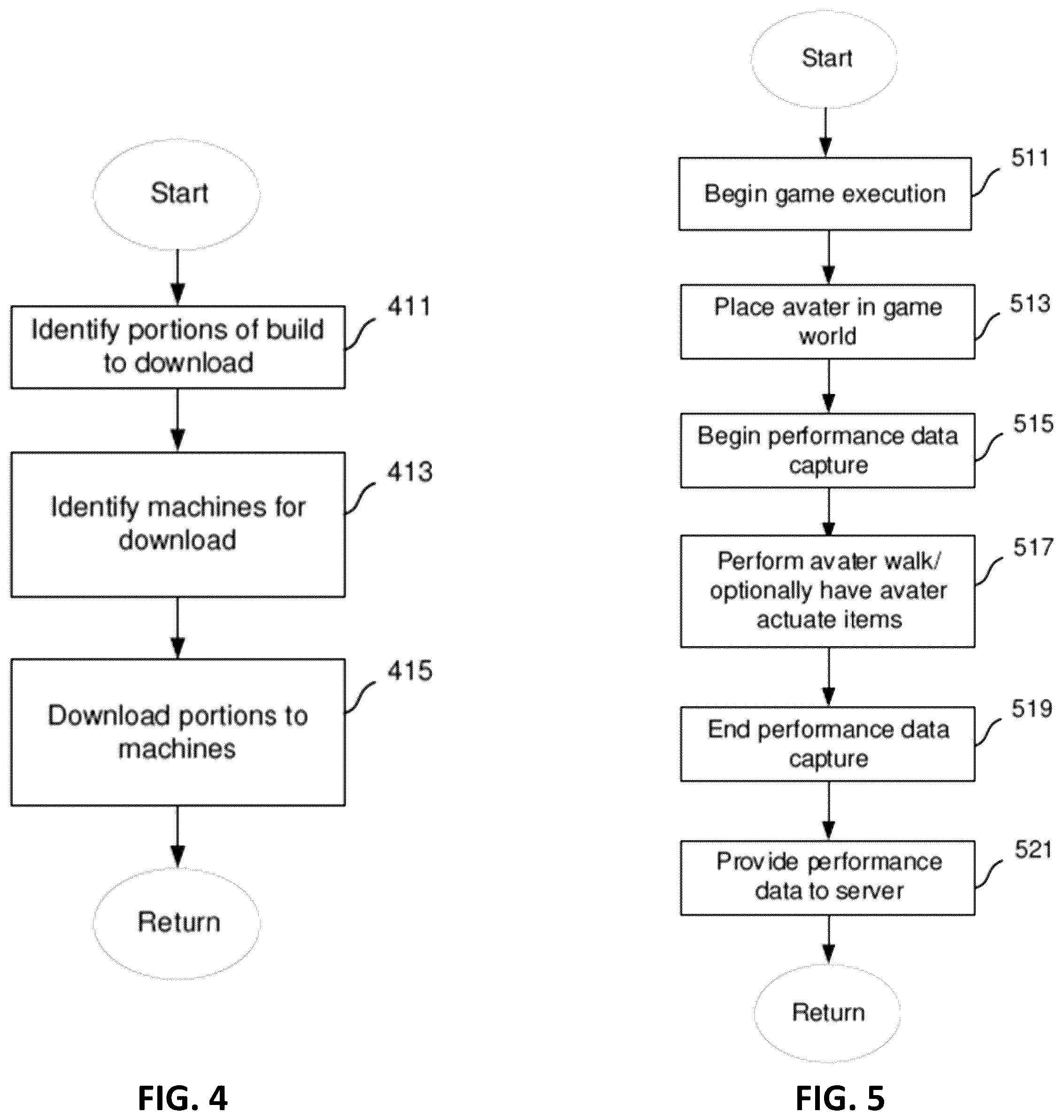 Patent US12569773 Figure 3 – Automated video game test bed and methods