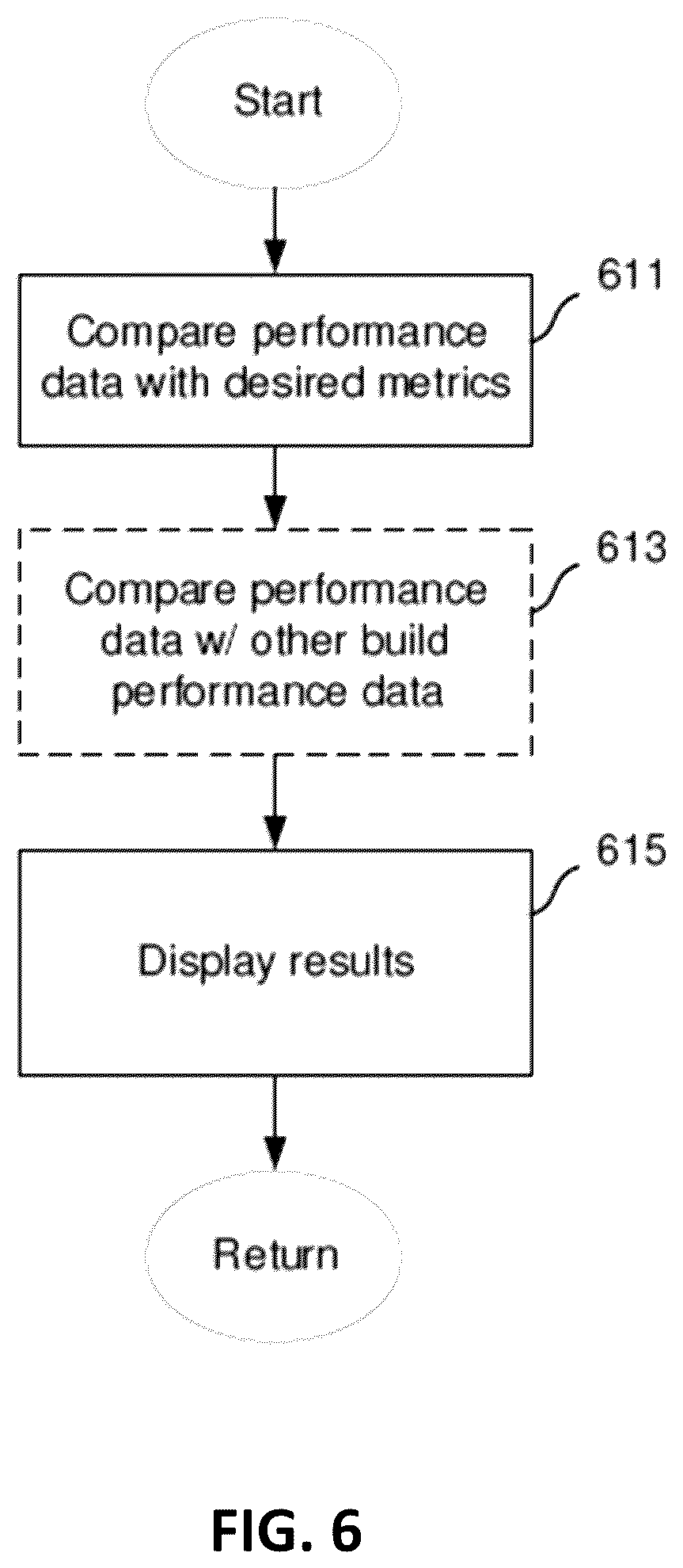 Patent US12569773 Figure 4 – Automated video game test bed and methods