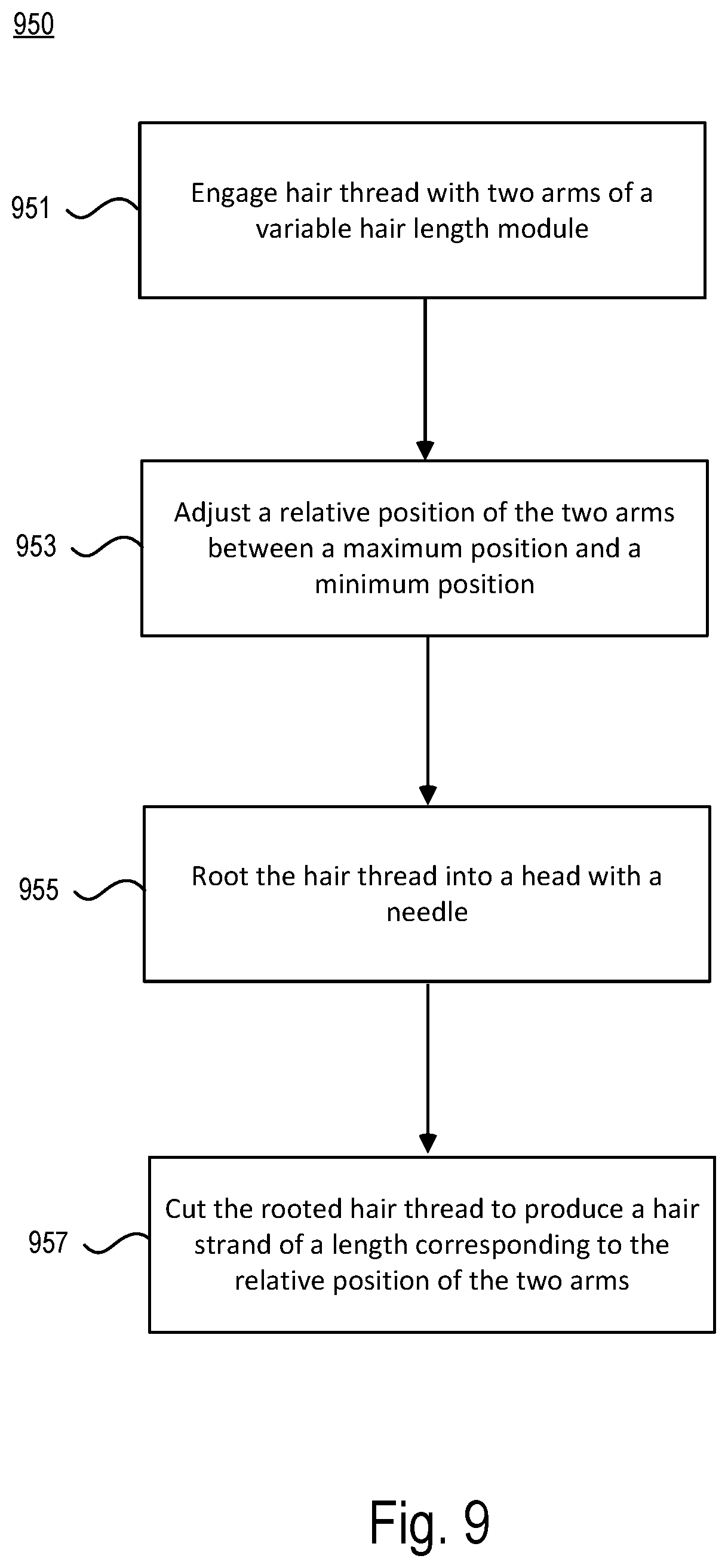 Patent US12569775 Figure 9 – Variable hair length apparatus for hair rooting