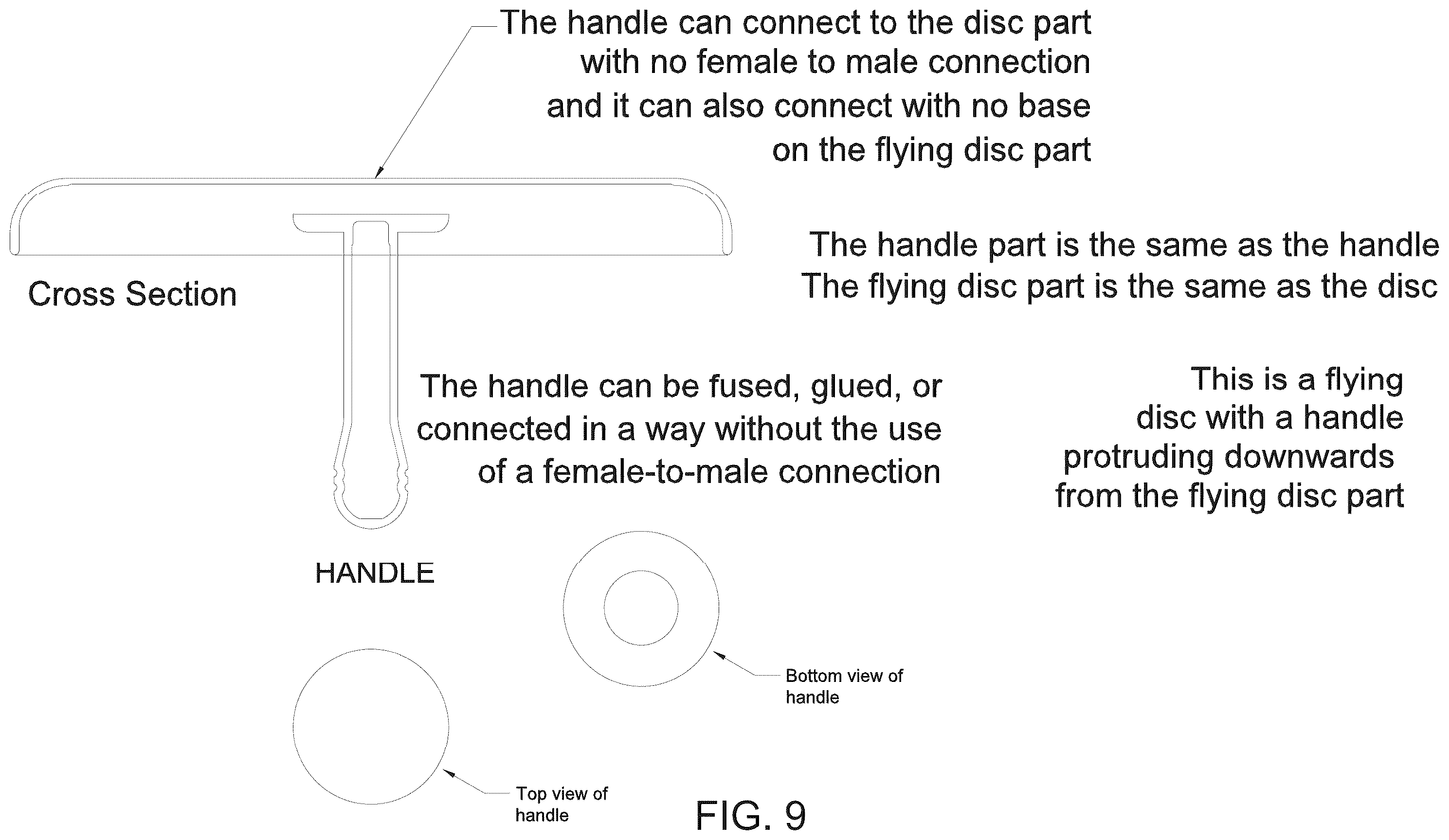 Patent US12569778 Figure 9 – Flying disc(s) with handle