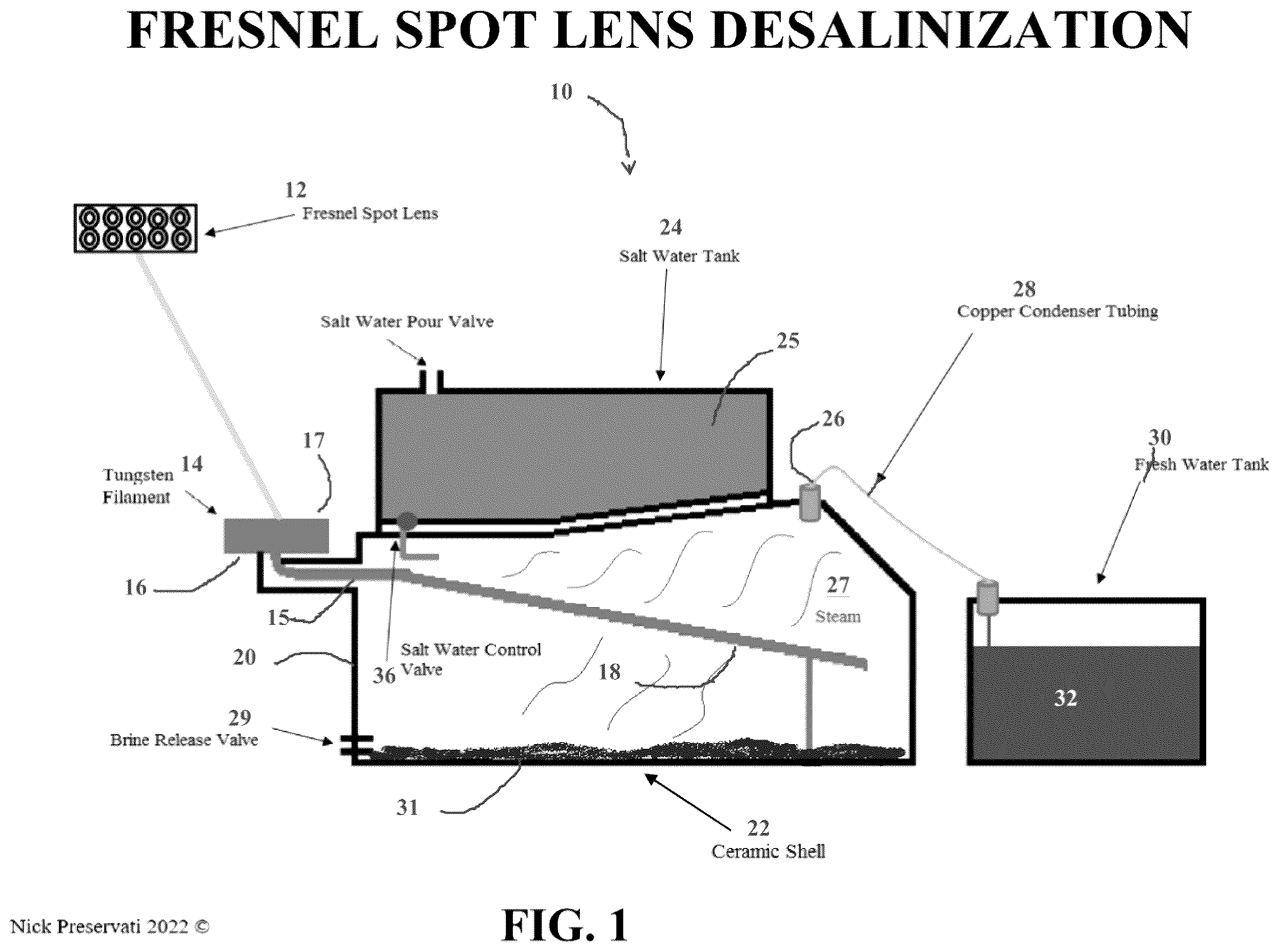 Patent US12569780 Figure 1 – Fresnel spot lens desalinization system and method