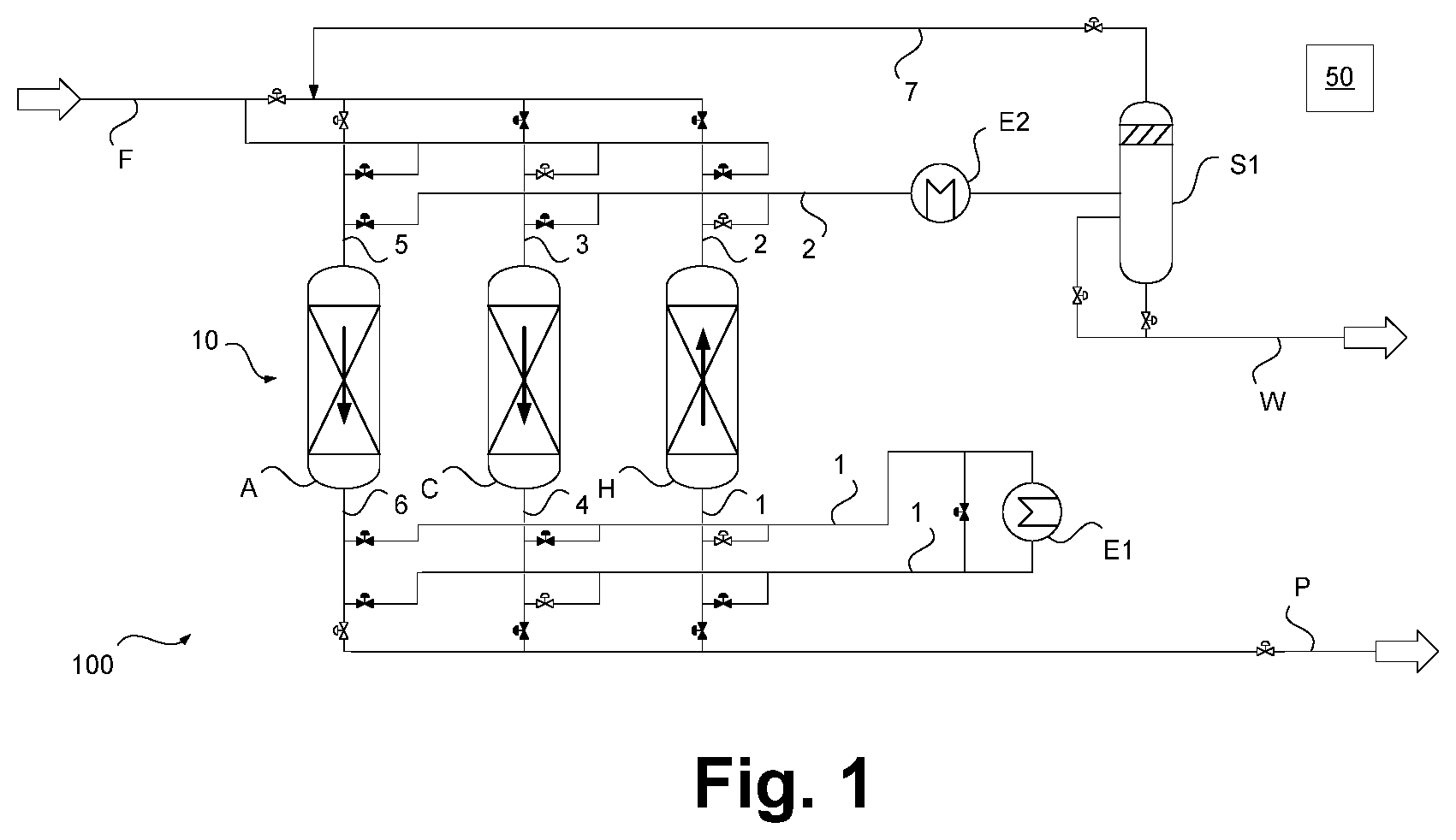 Patent US12569799 Figure 1 – Gas treatment process and process arrangement