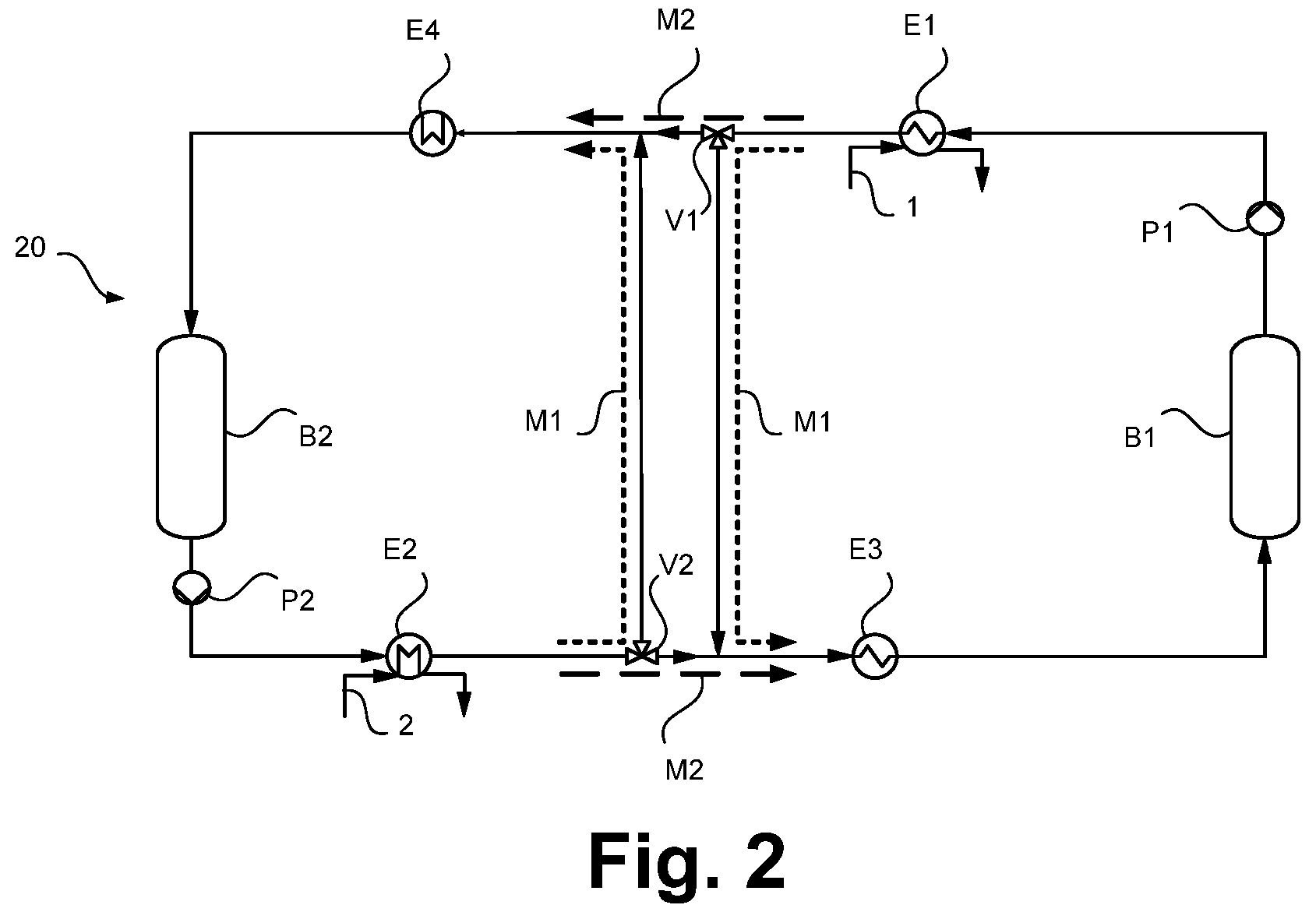 Patent US12569799 Figure 2 – Gas treatment process and process arrangement
