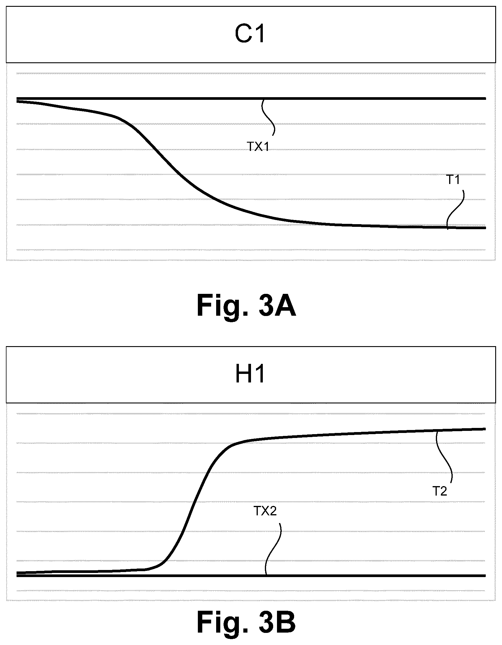 Patent US12569799 Figure 3 – Gas treatment process and process arrangement