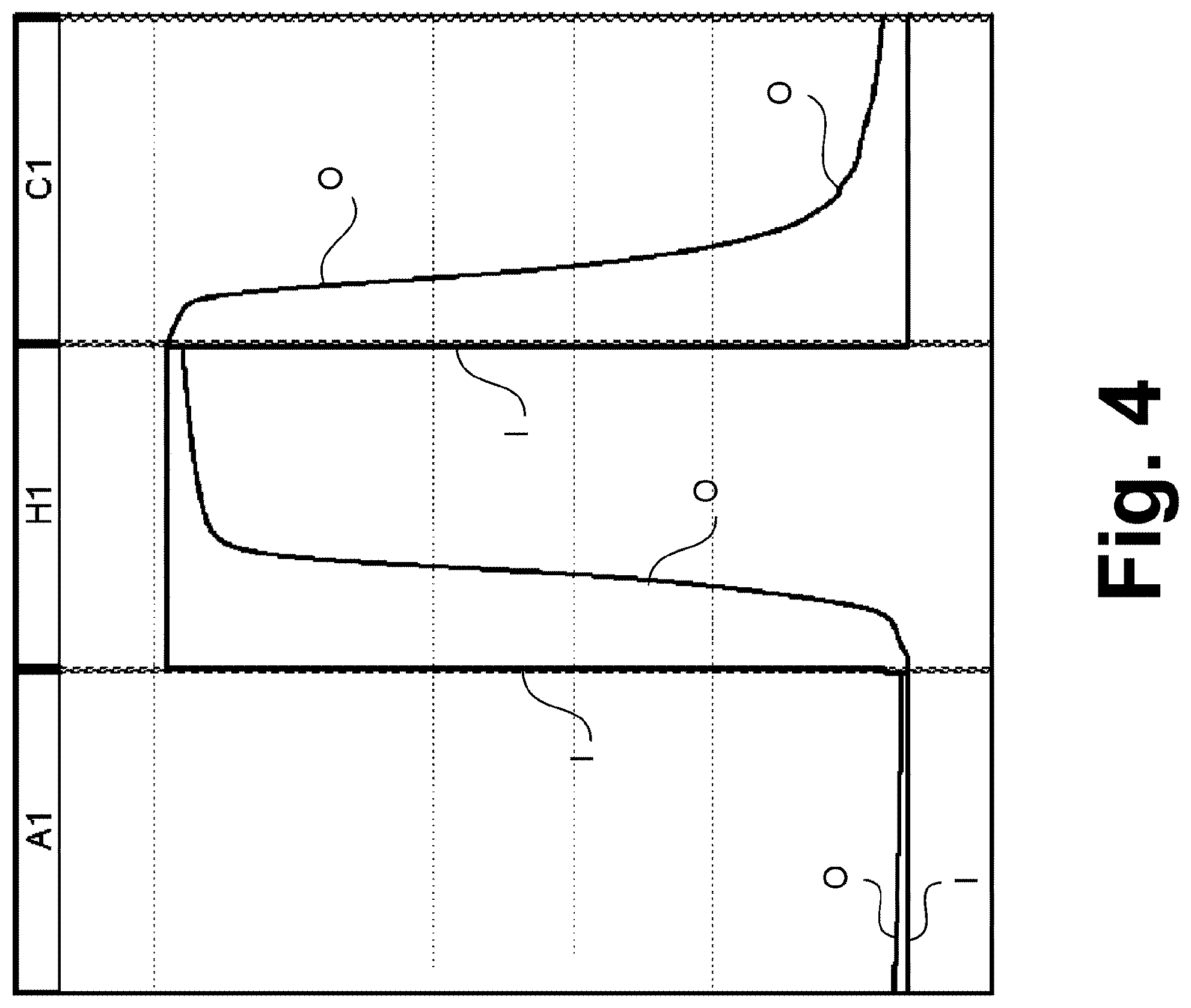 Patent US12569799 Figure 4 – Gas treatment process and process arrangement