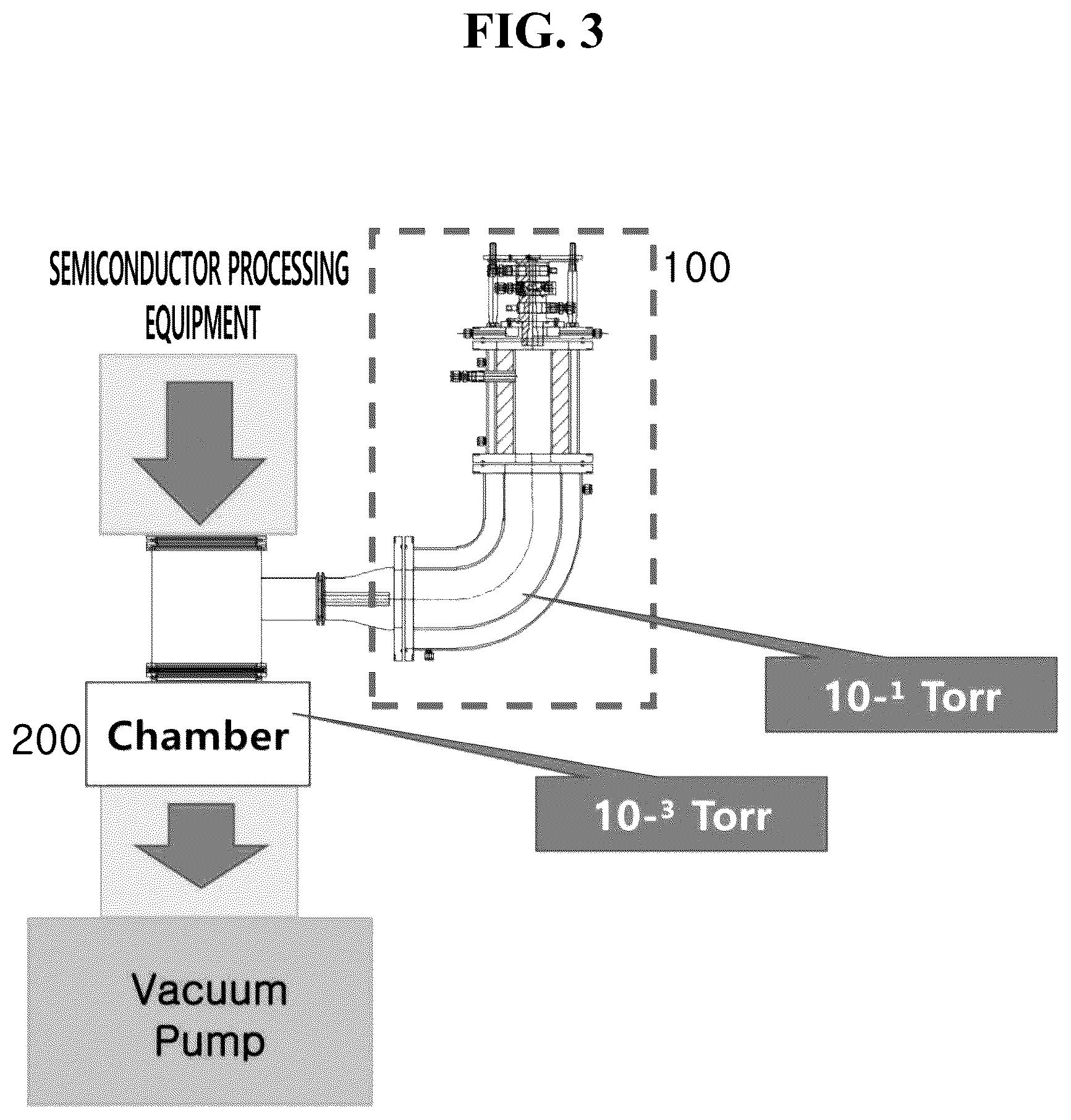 Patent US12569803 Figure 3 – Device for treating semiconductor process exhaust gas
