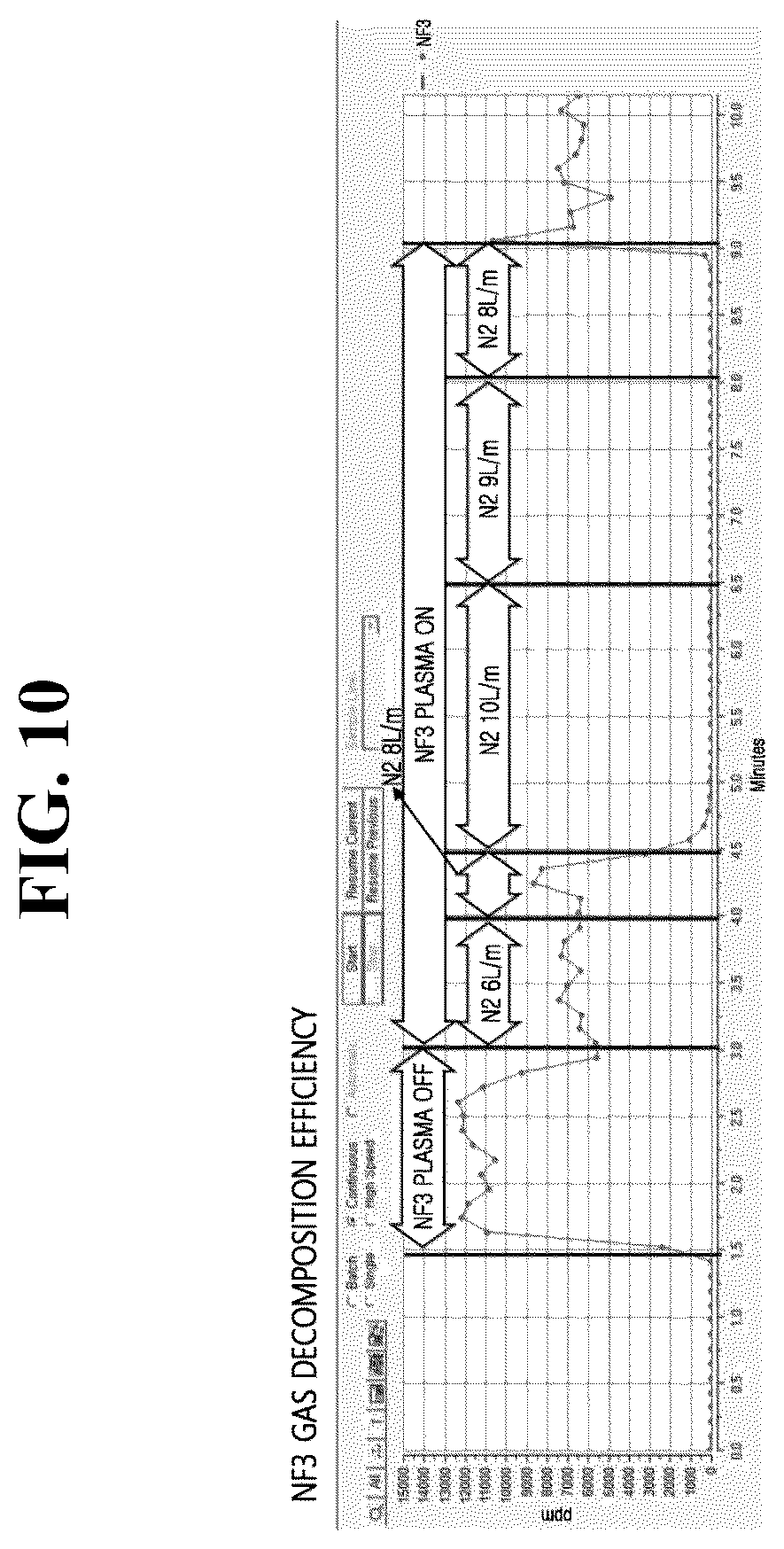 Patent US12569803 Figure 10 – Device for treating semiconductor process exhaust gas