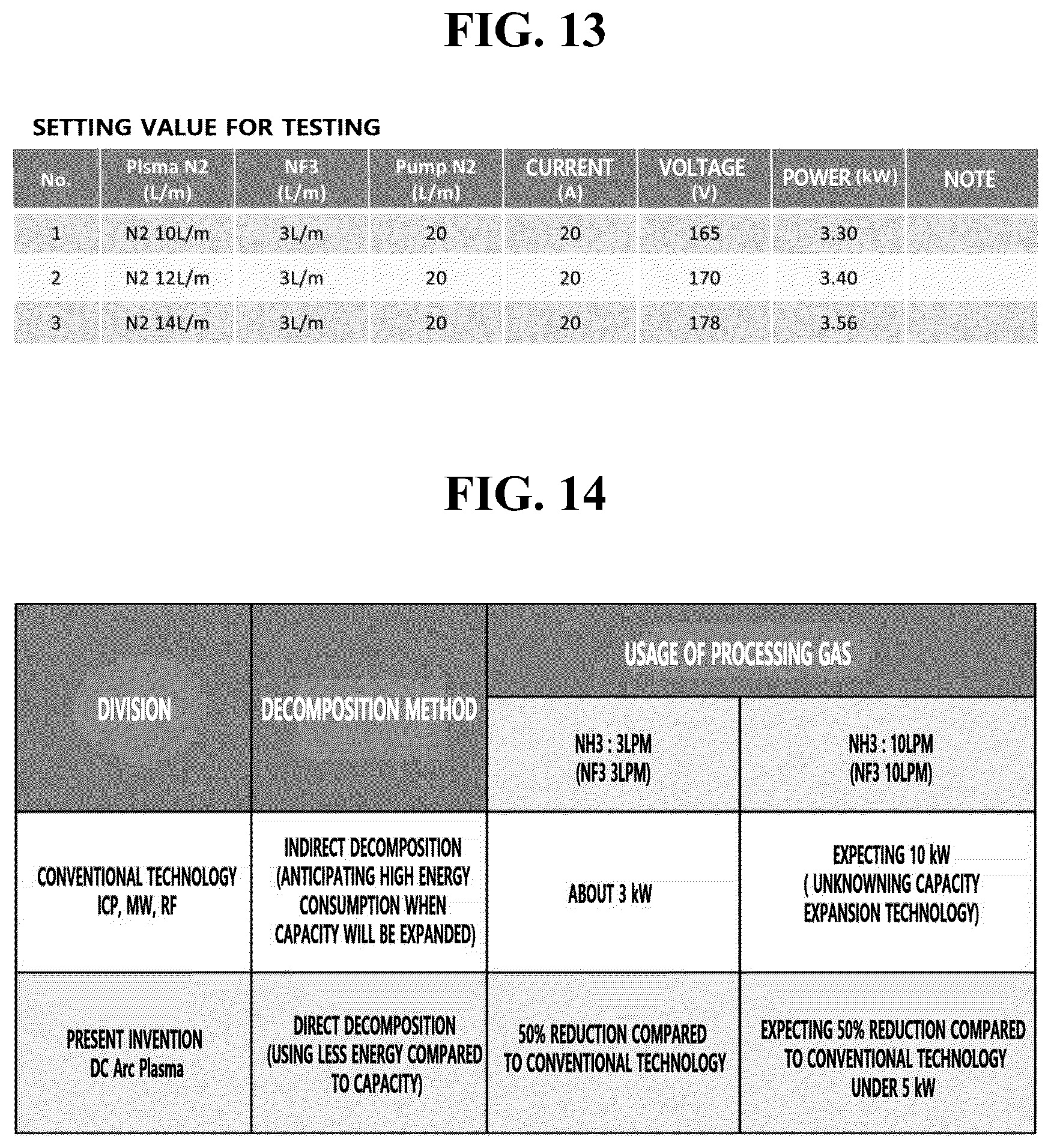 Patent US12569803 Figure 13 – Device for treating semiconductor process exhaust gas