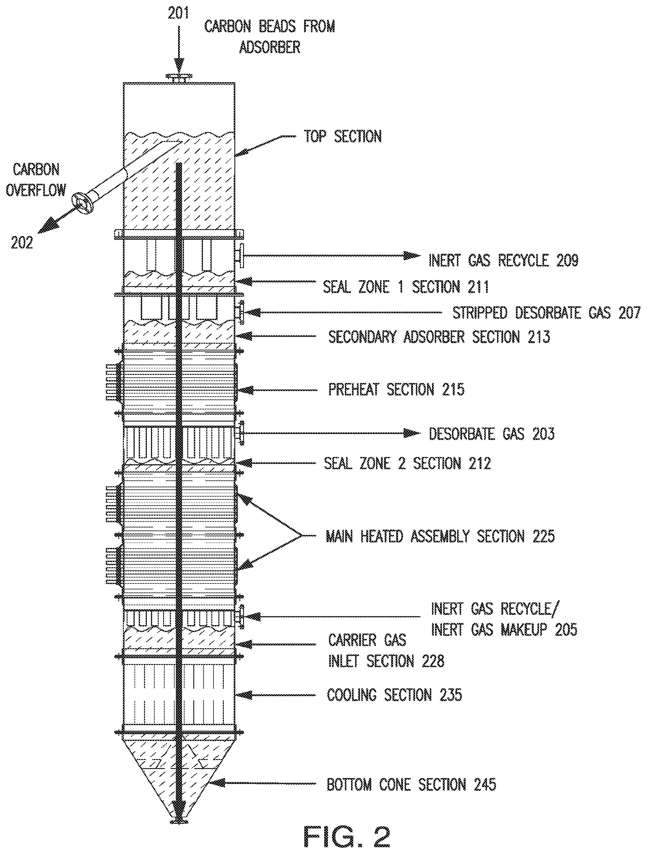 Patent US12569804 Figure 2 – Methods and systems for recovering terpene compositions from wood drying exhaust