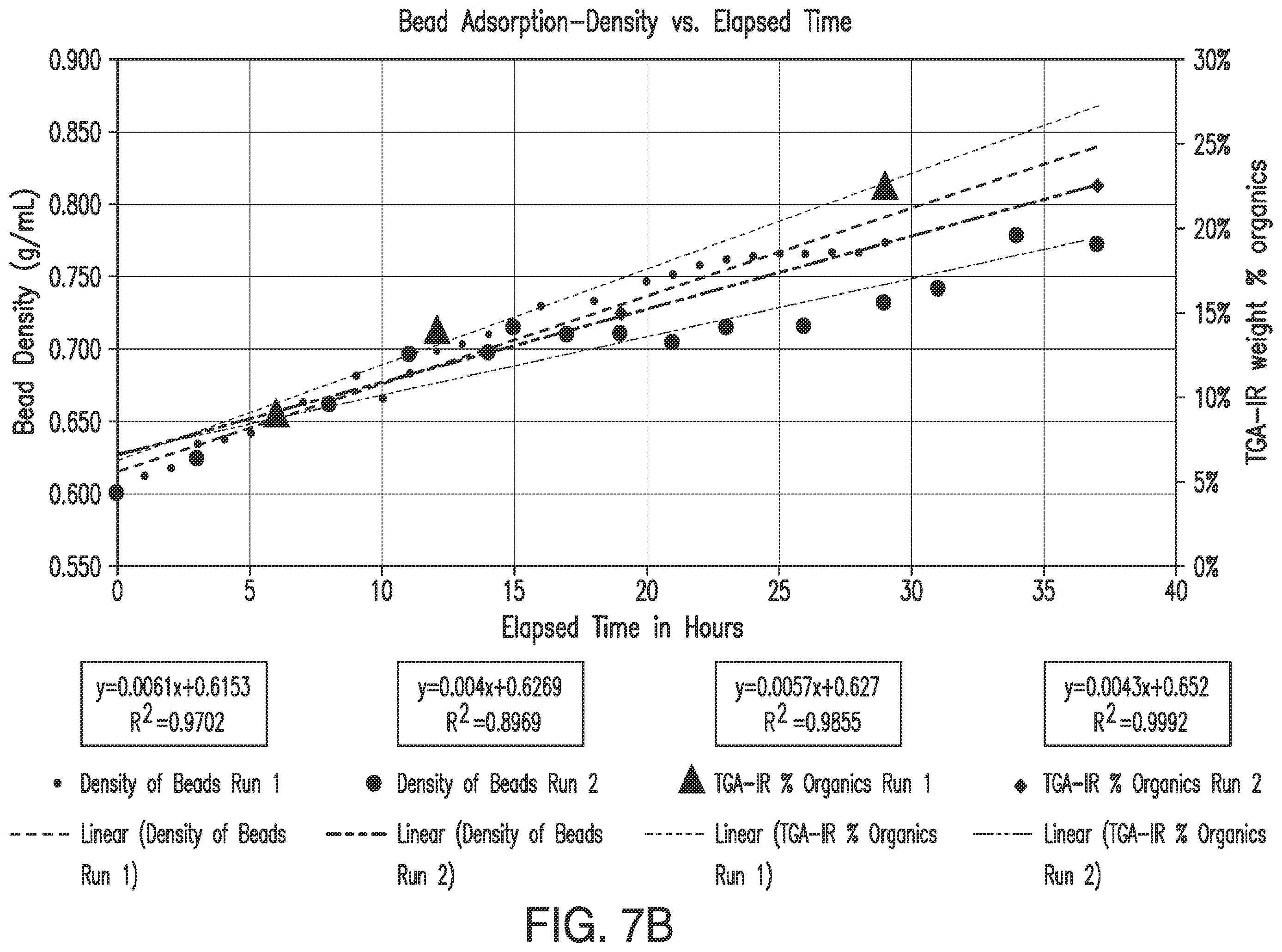 Patent US12569804 Figure 8 – Methods and systems for recovering terpene compositions from wood drying exhaust