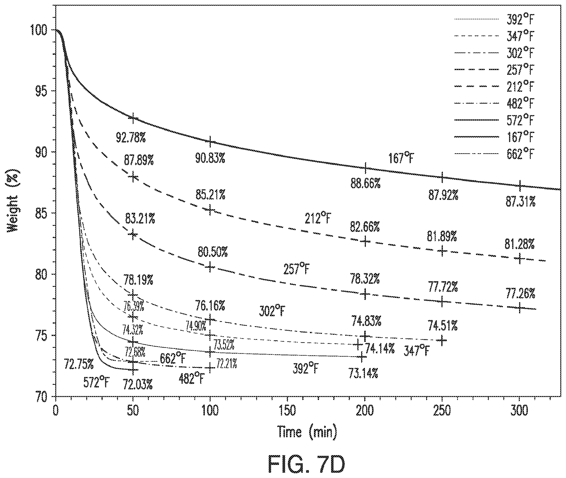 Patent US12569804 Figure 11 – Methods and systems for recovering terpene compositions from wood drying exhaust